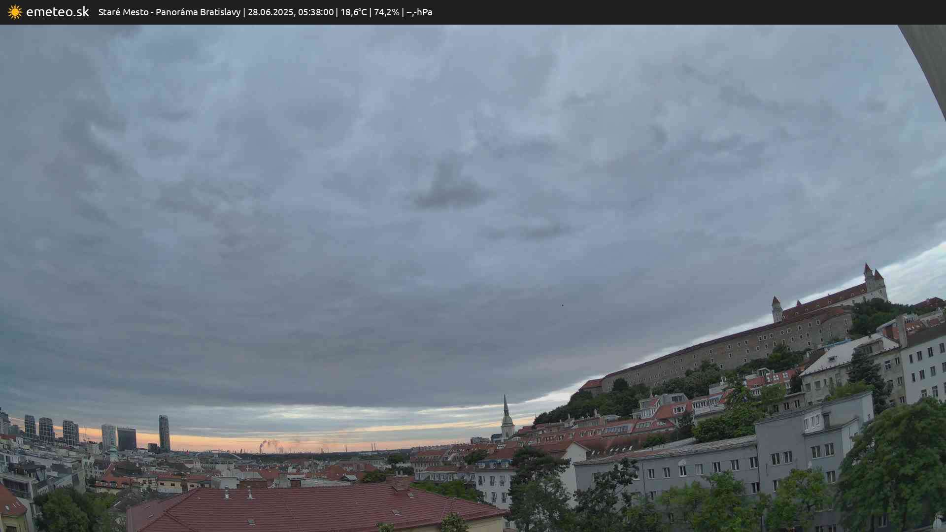 Panoráma Bratislavy