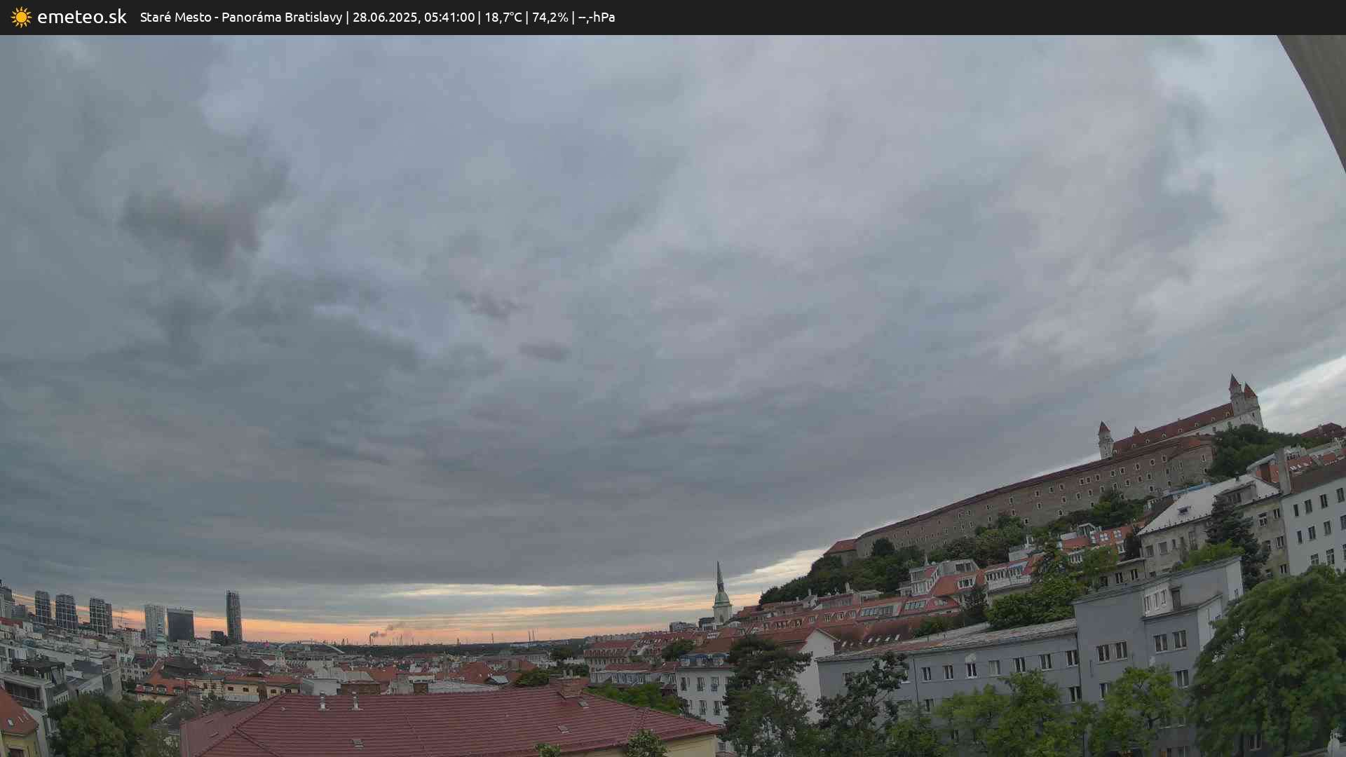 Panoráma Bratislavy