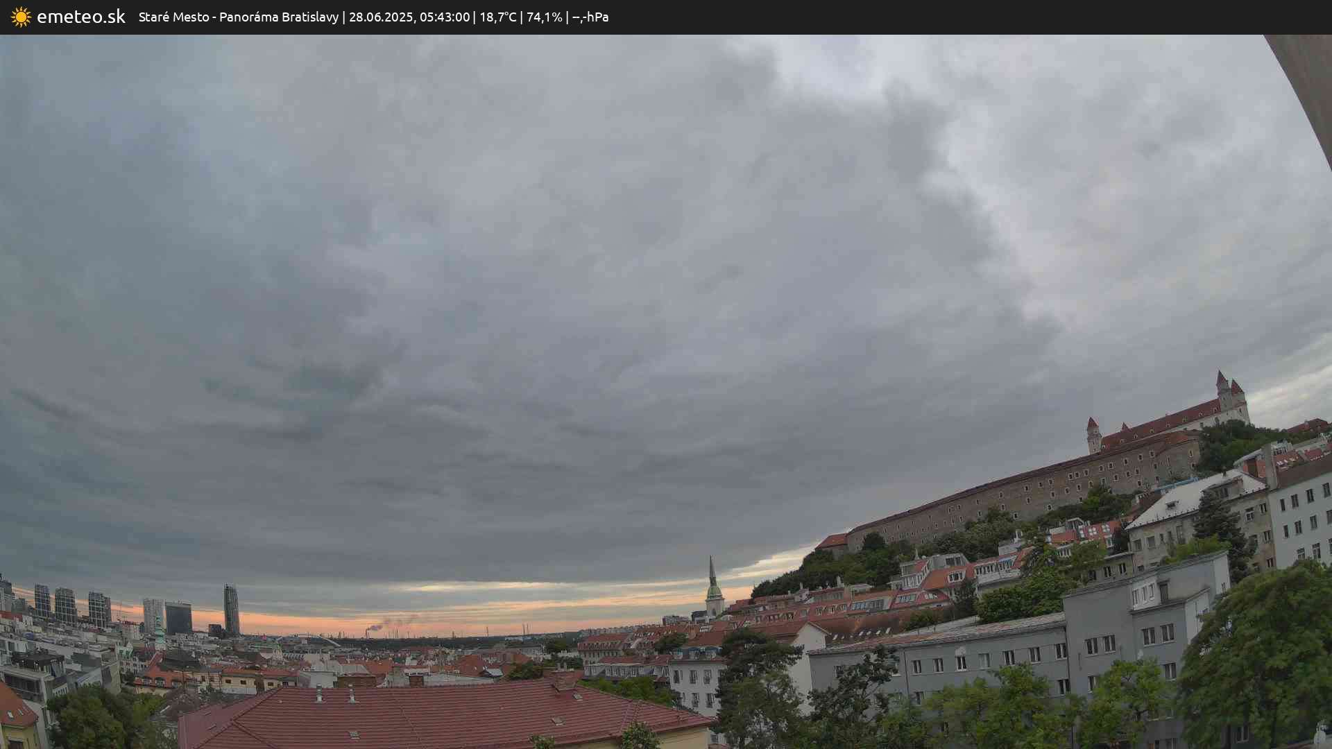 Panoráma Bratislavy
