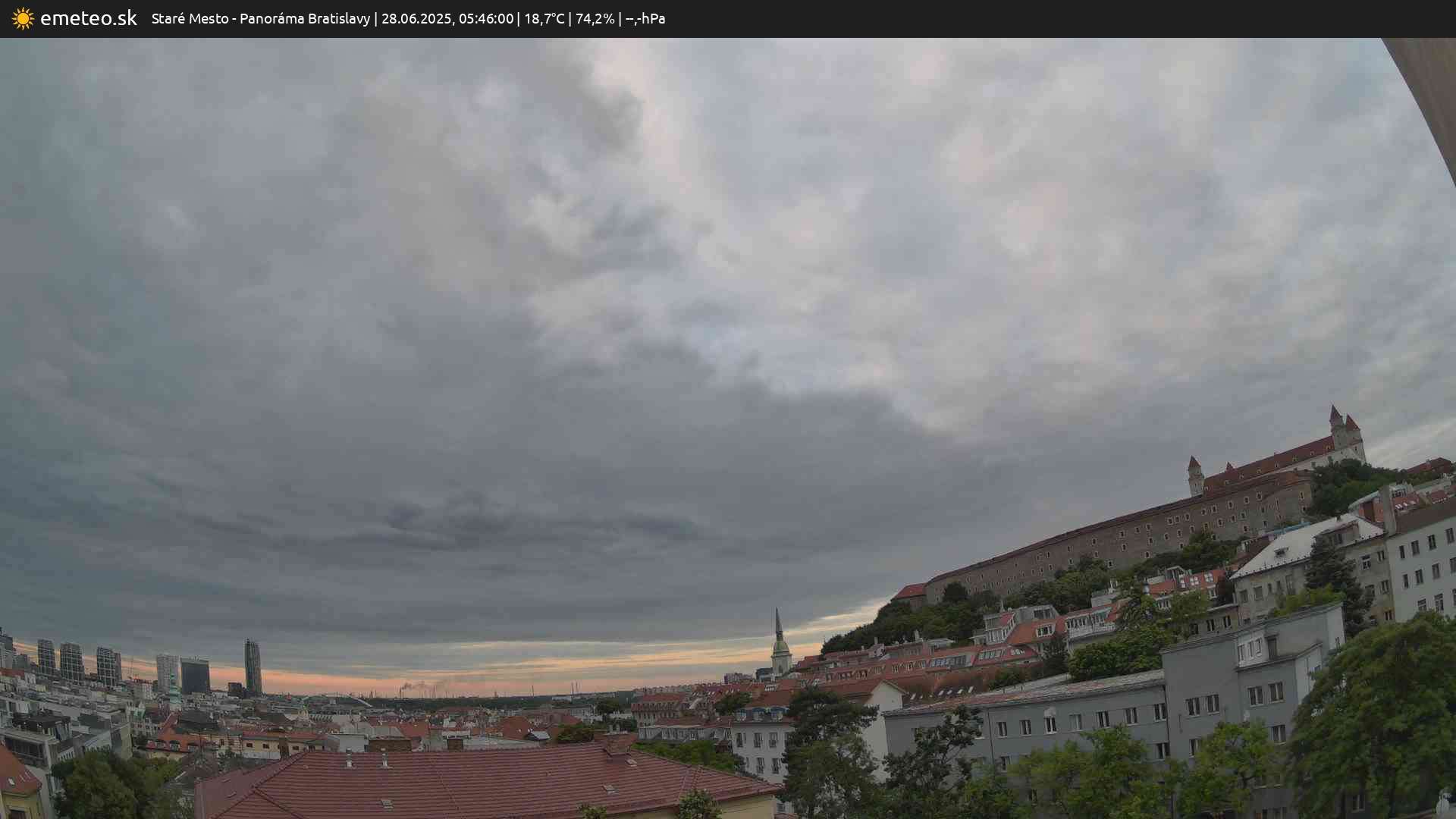 Panoráma Bratislavy