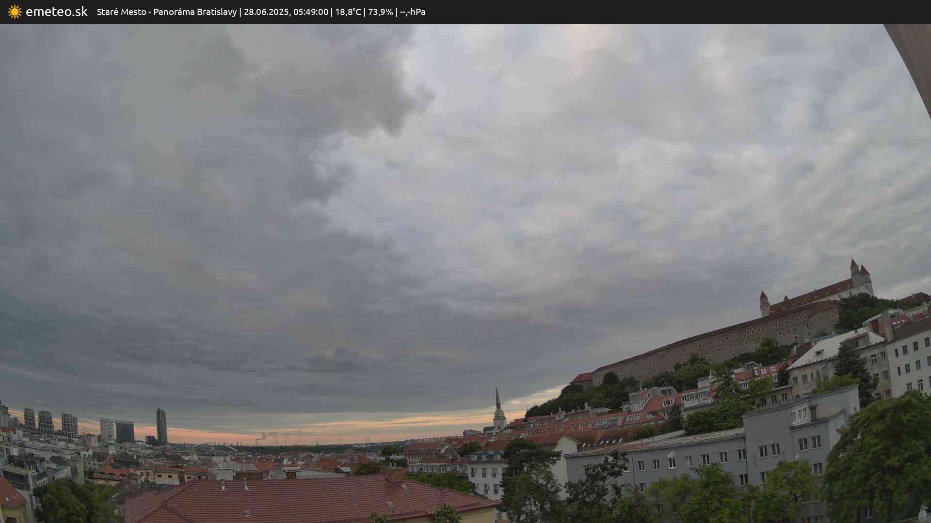 Panoráma Bratislavy