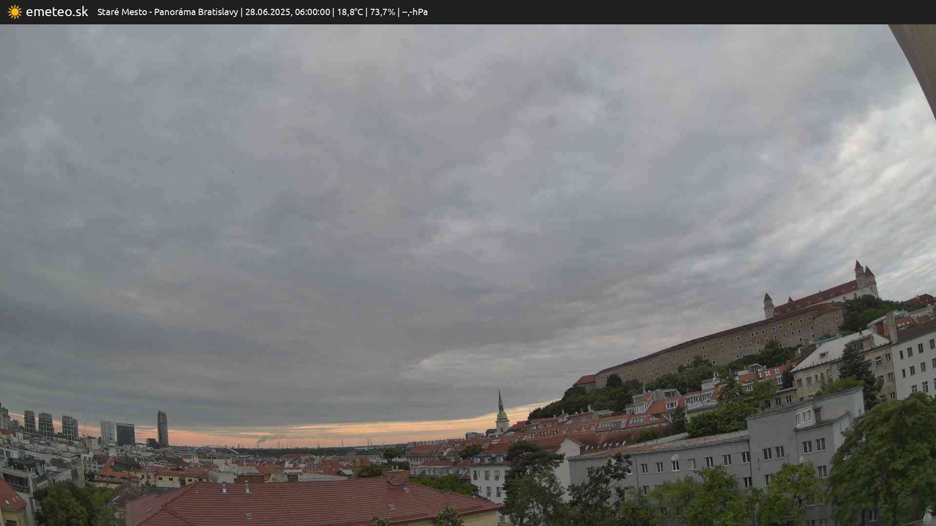 Panoráma Bratislavy