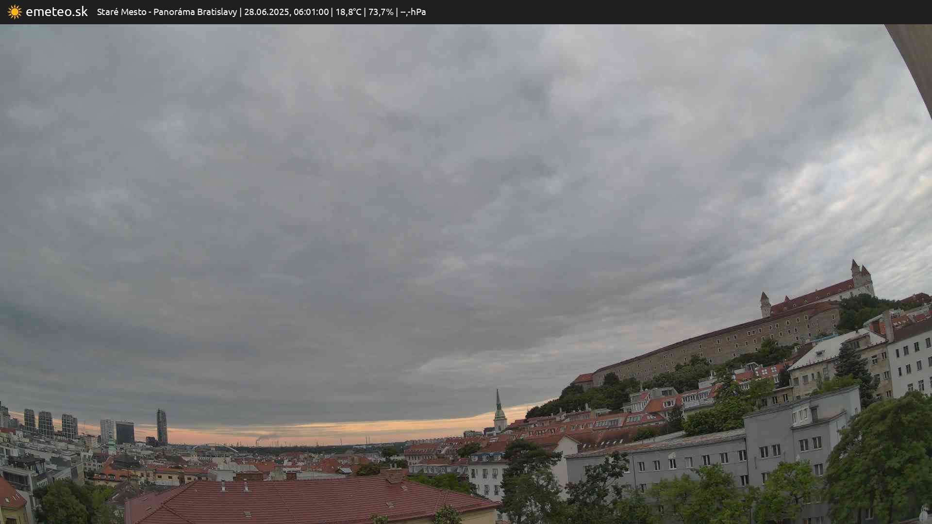 Panoráma Bratislavy