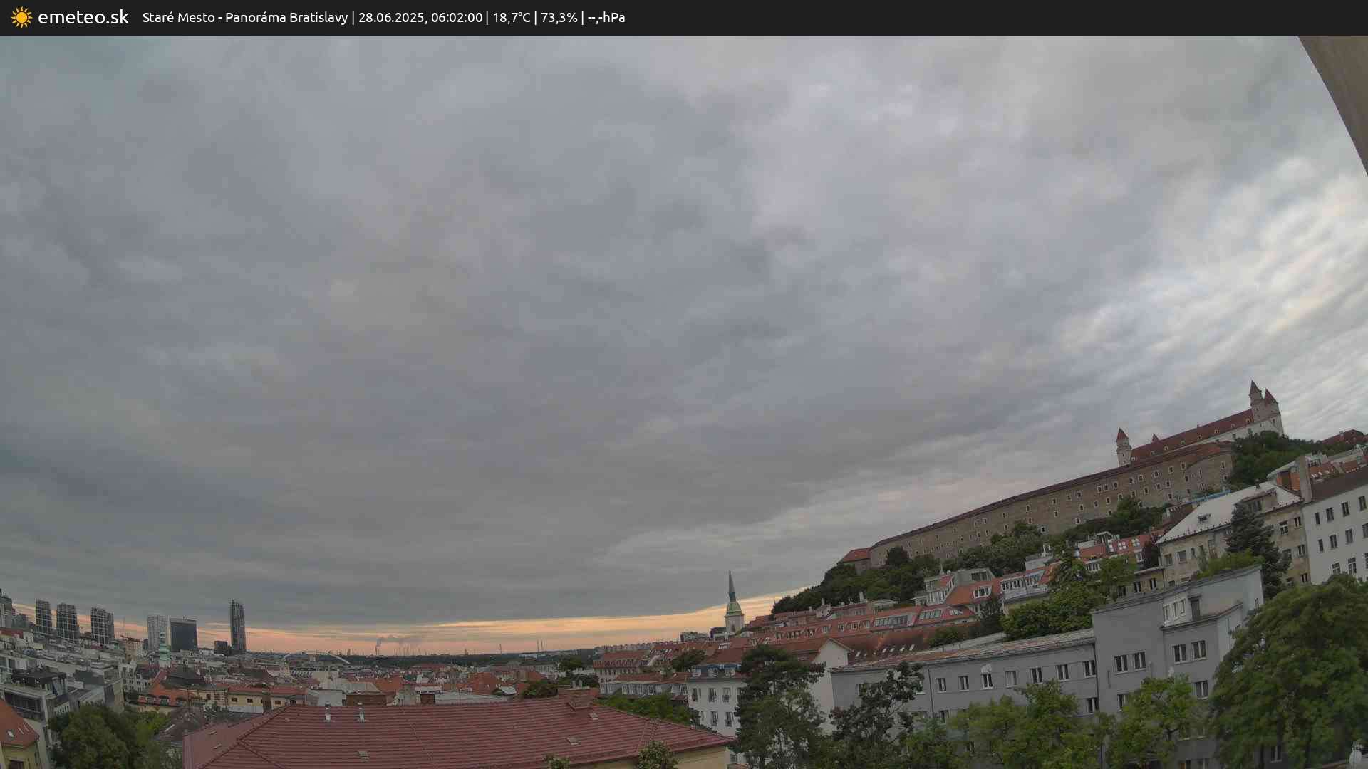 Panoráma Bratislavy