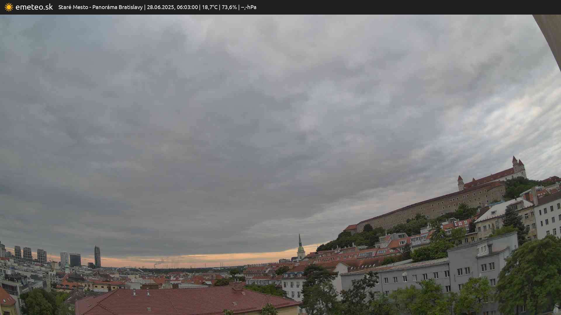 Panoráma Bratislavy