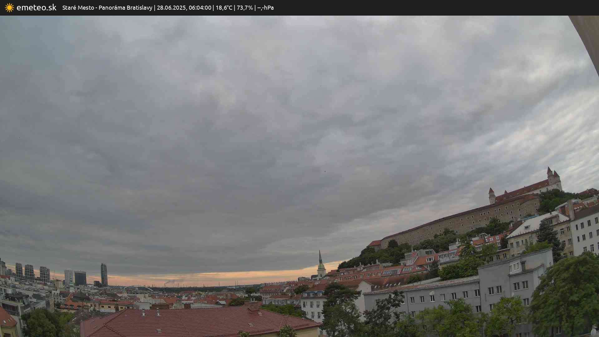 Panoráma Bratislavy