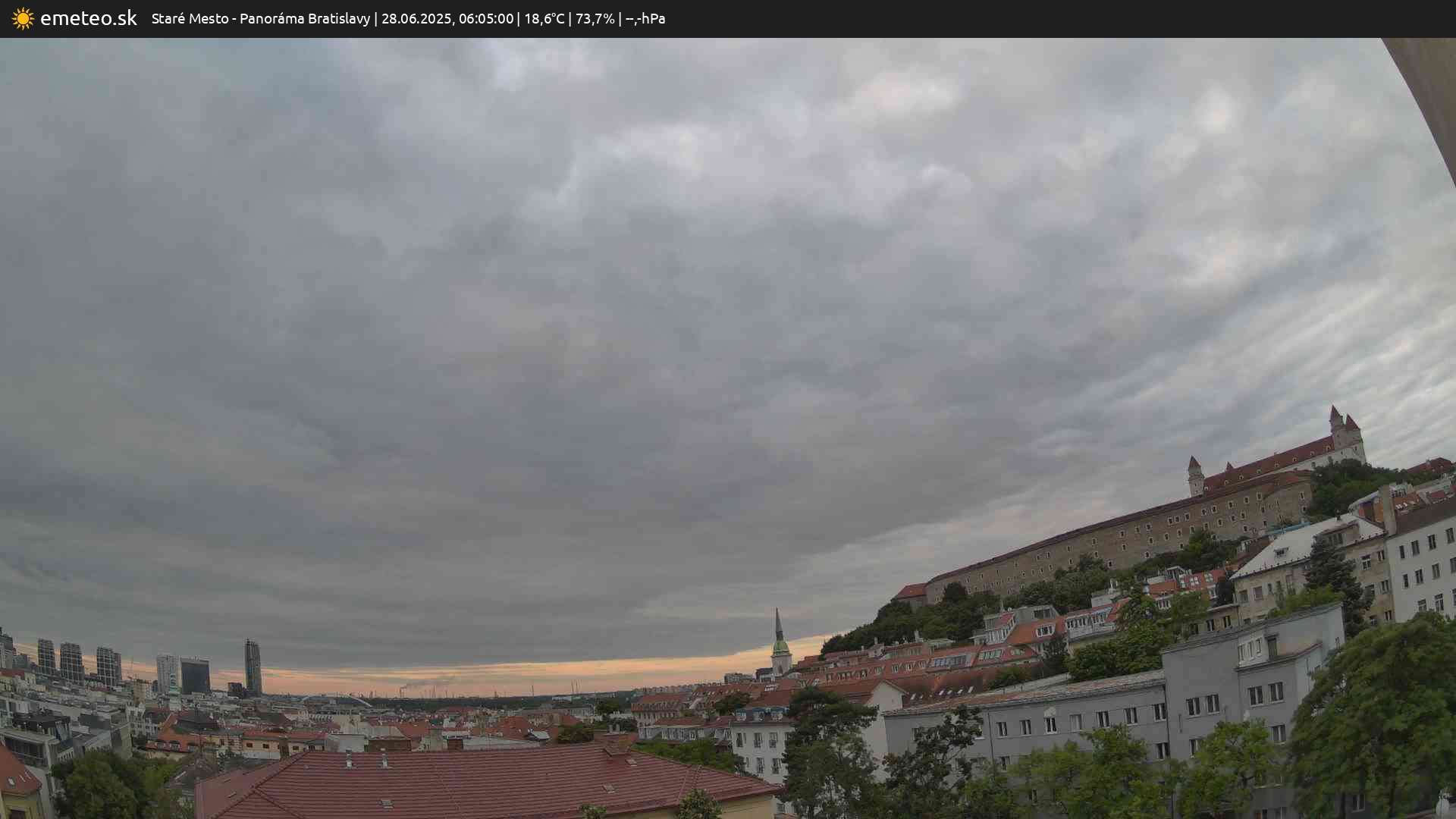 Panoráma Bratislavy