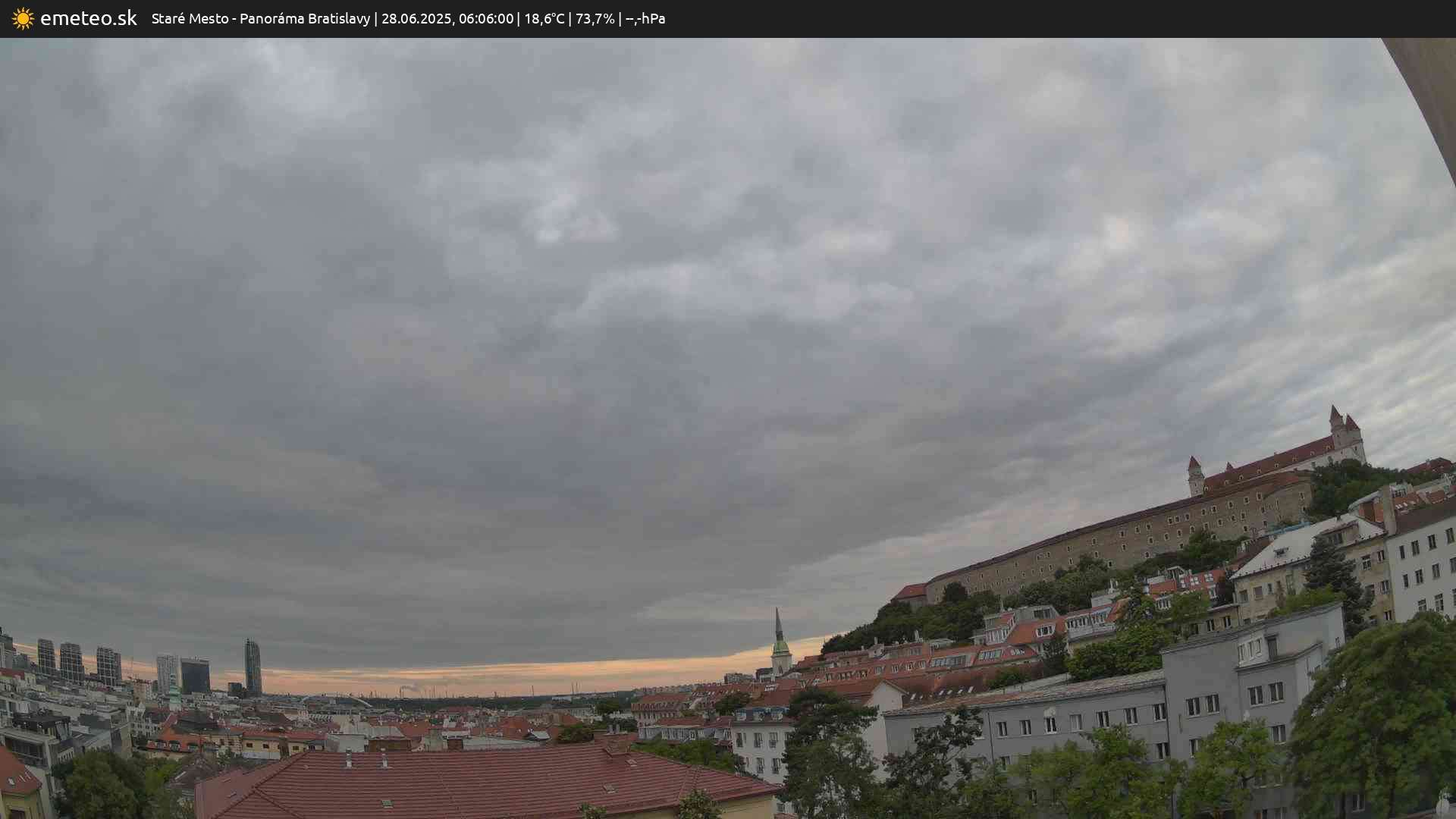 Panoráma Bratislavy