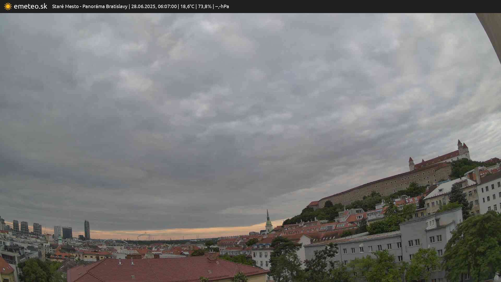 Panoráma Bratislavy