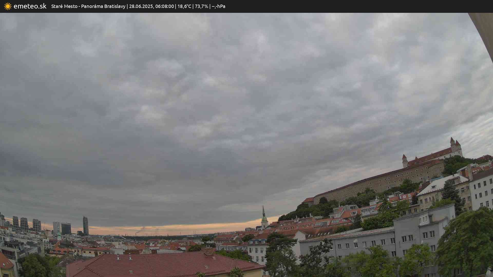 Panoráma Bratislavy
