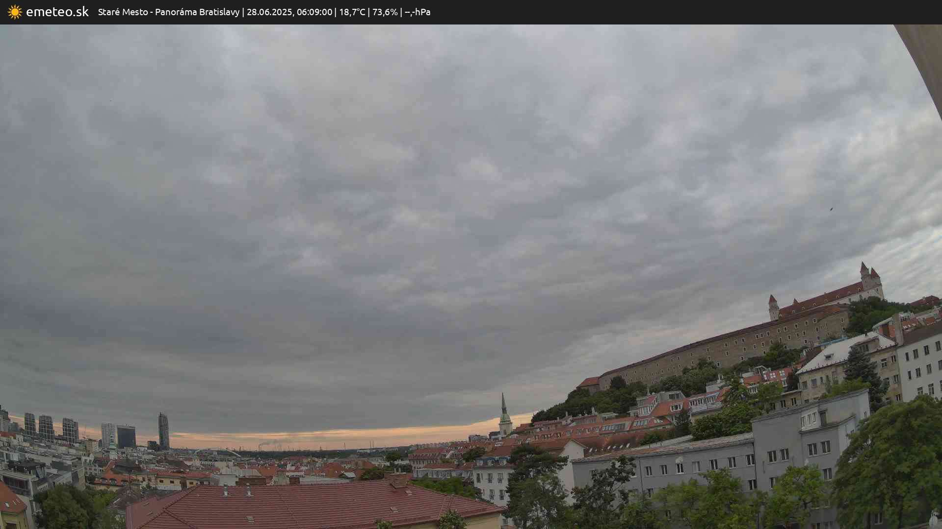 Panoráma Bratislavy