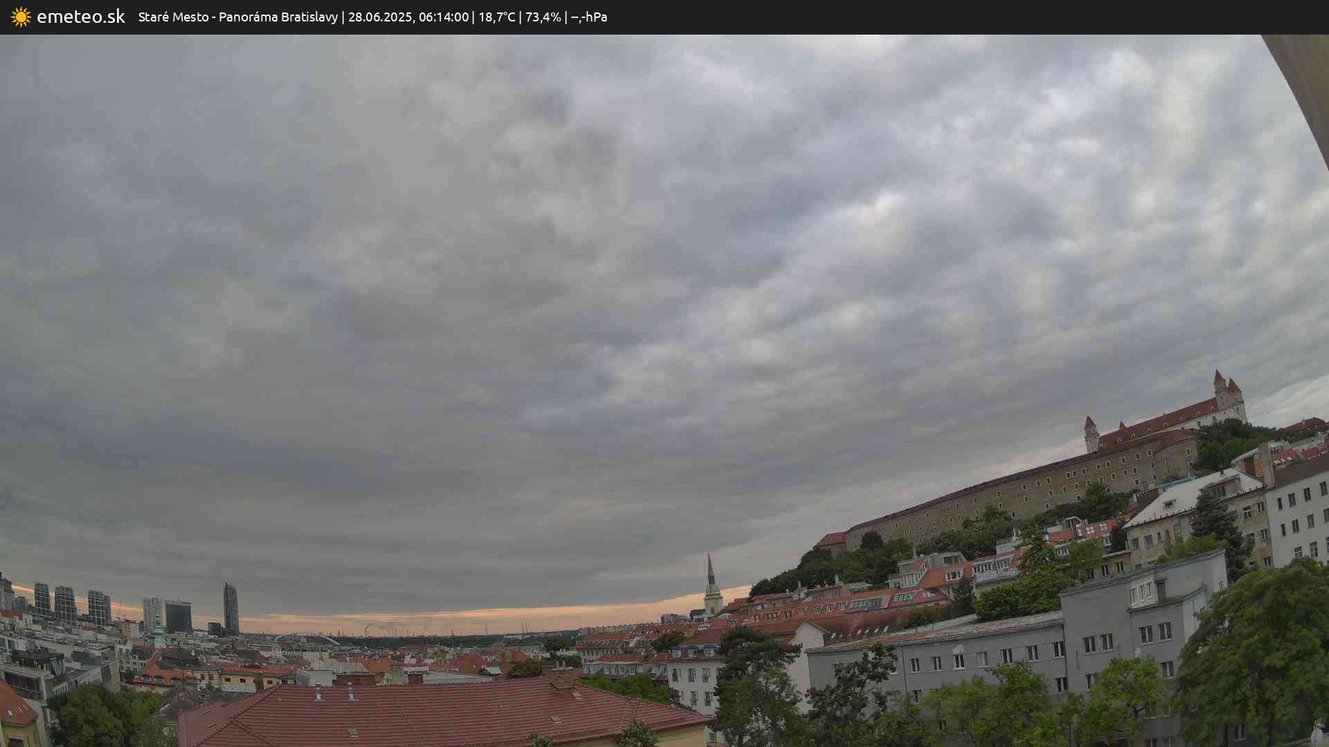 Panoráma Bratislavy