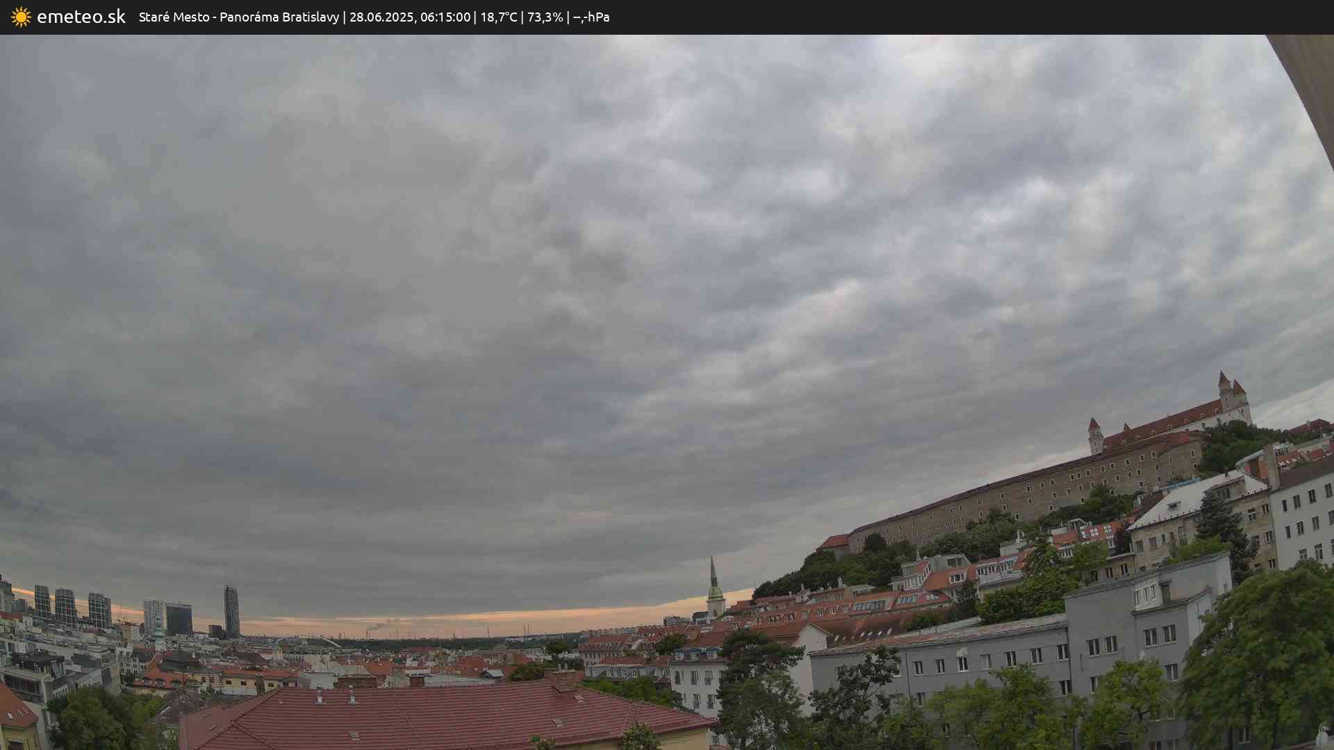 Panoráma Bratislavy