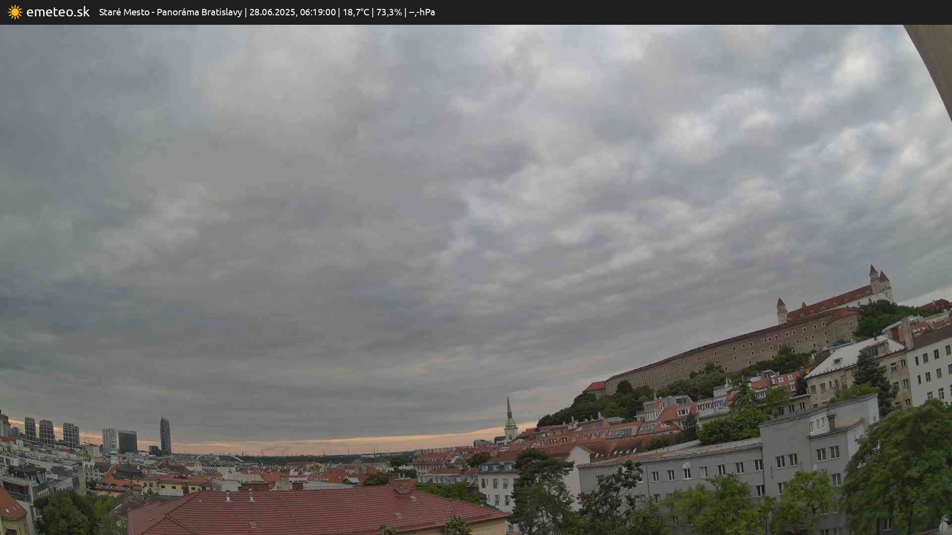 Panoráma Bratislavy