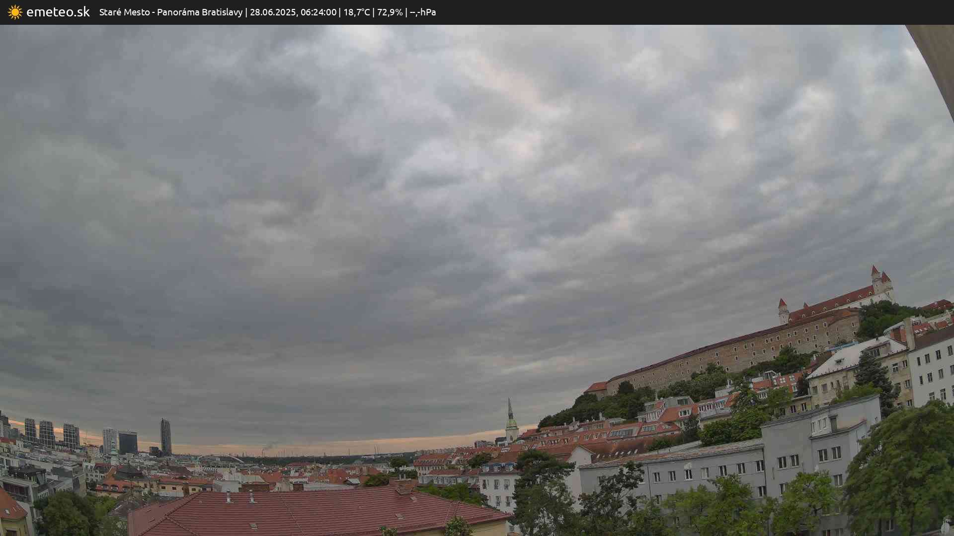Panoráma Bratislavy