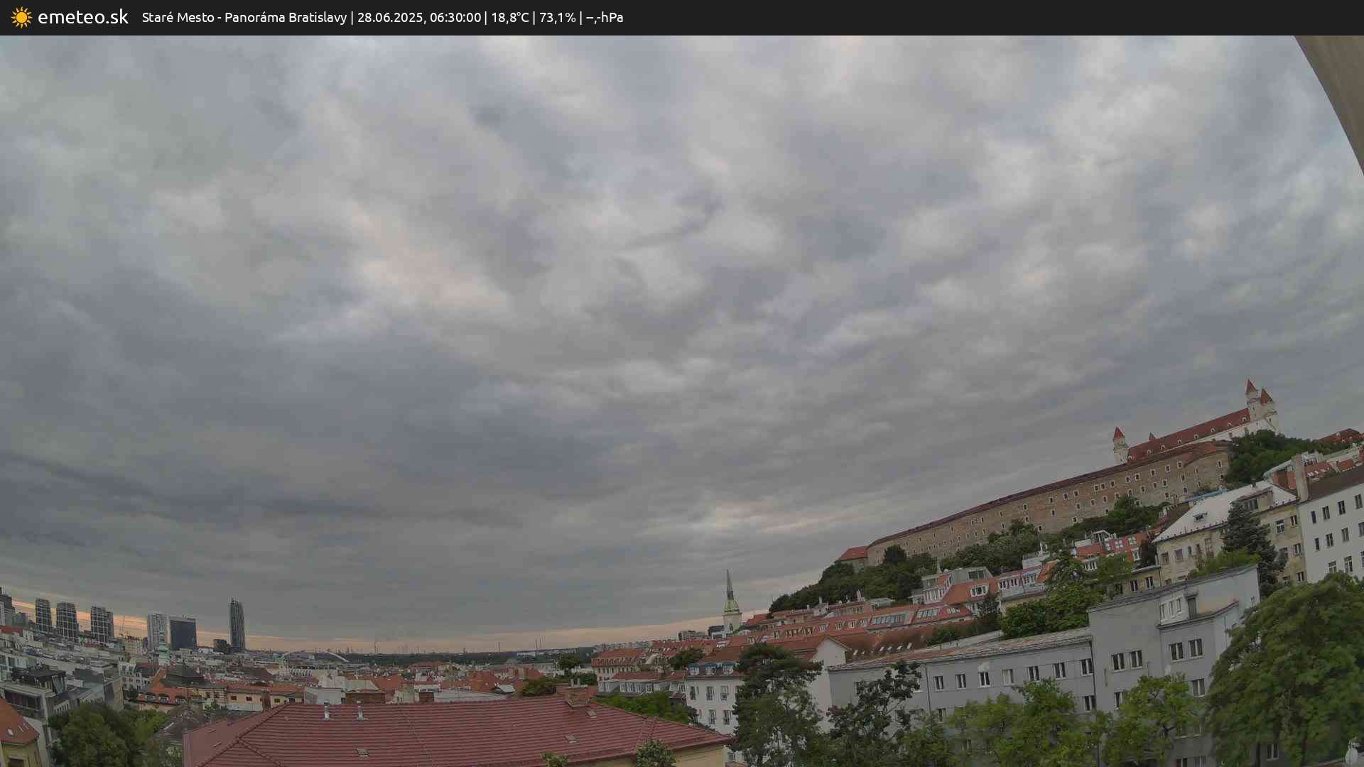 Panoráma Bratislavy