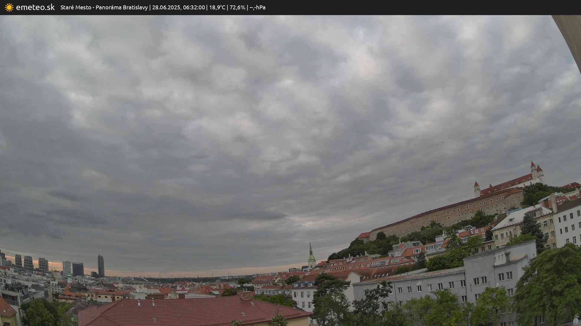 Panoráma Bratislavy