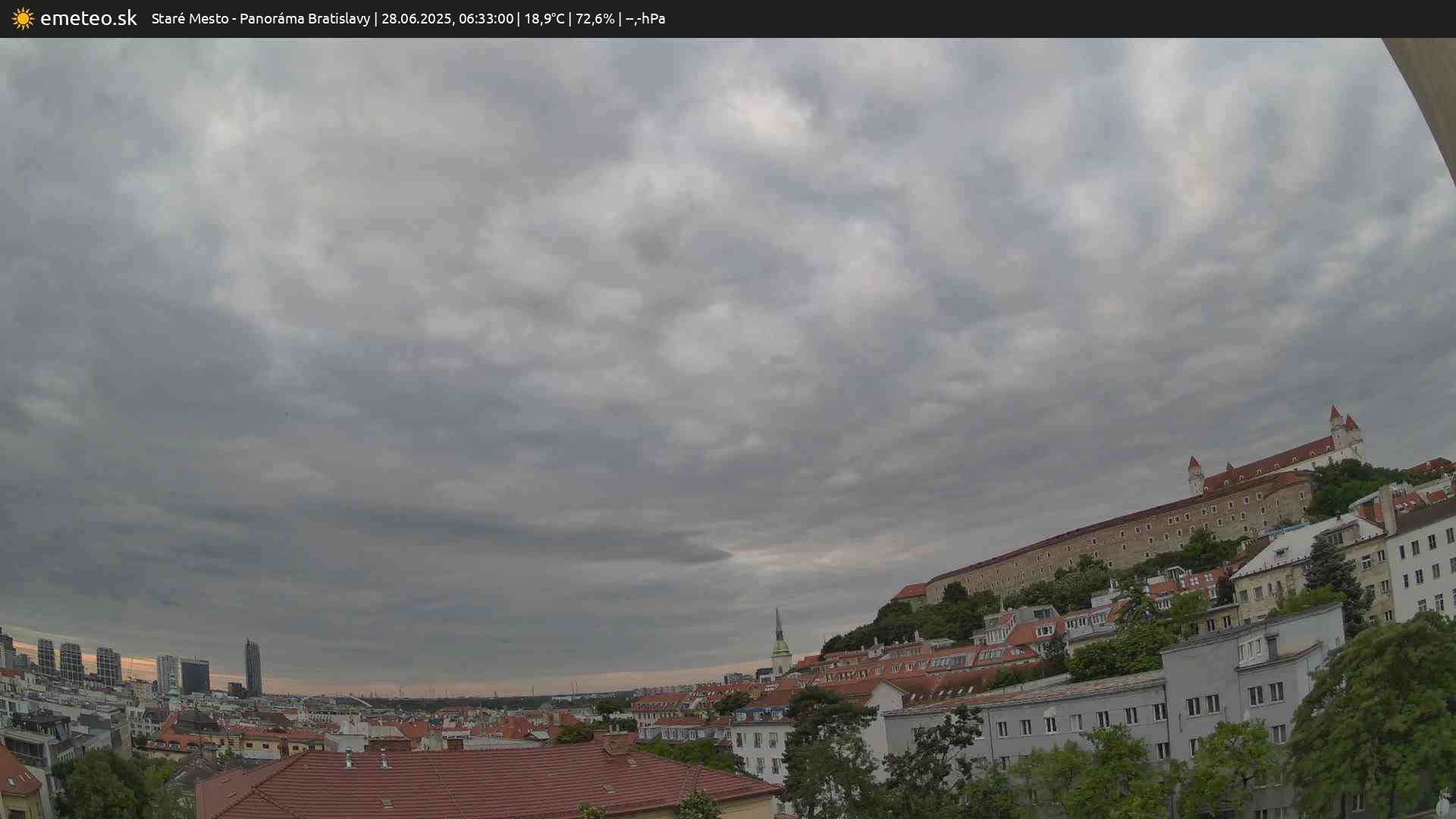 Panoráma Bratislavy