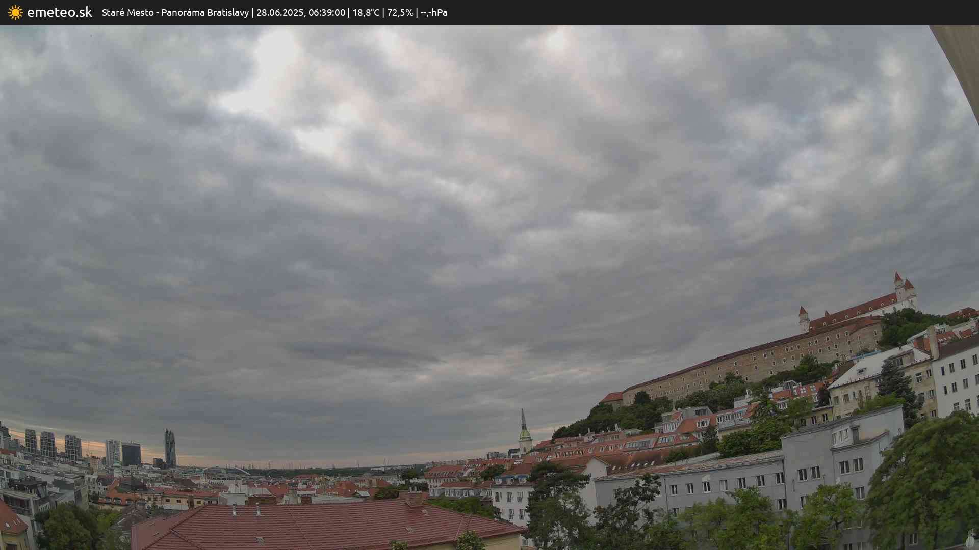 Panoráma Bratislavy