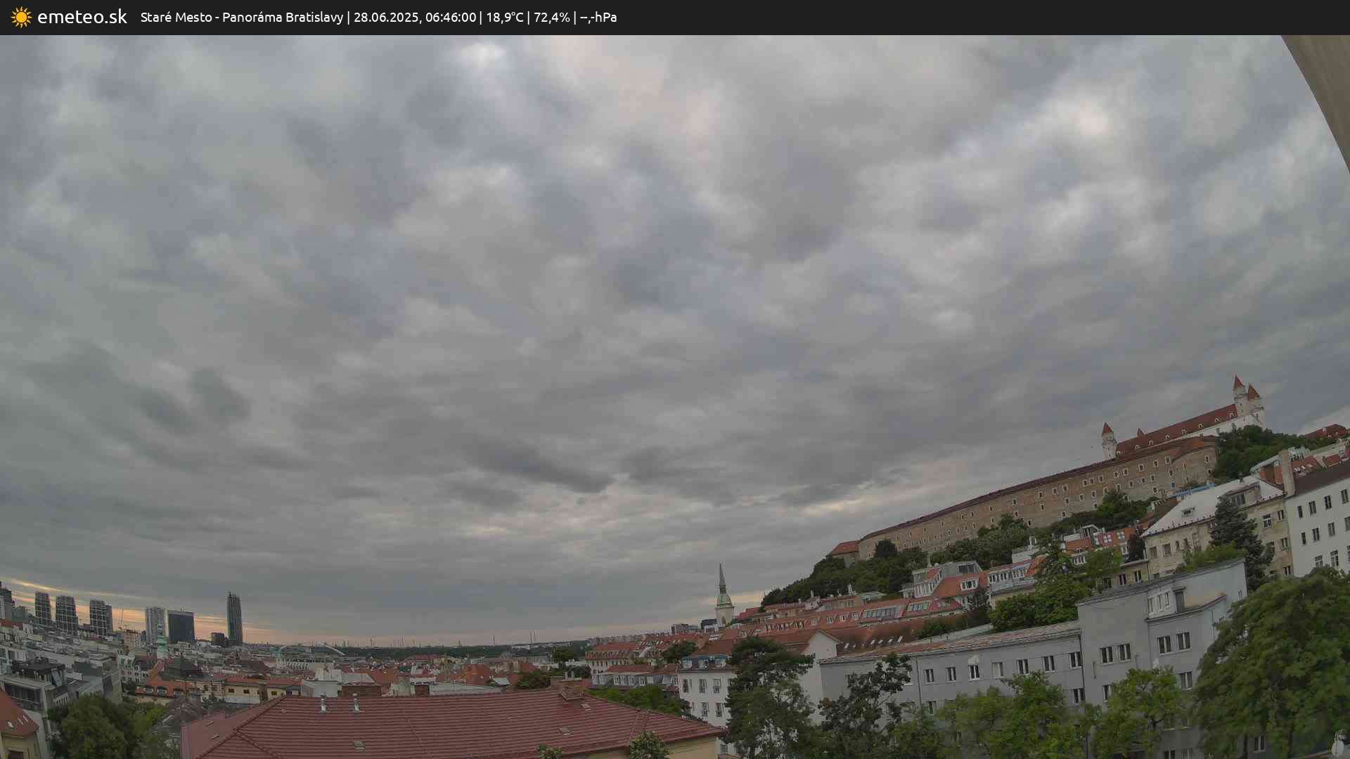 Panoráma Bratislavy