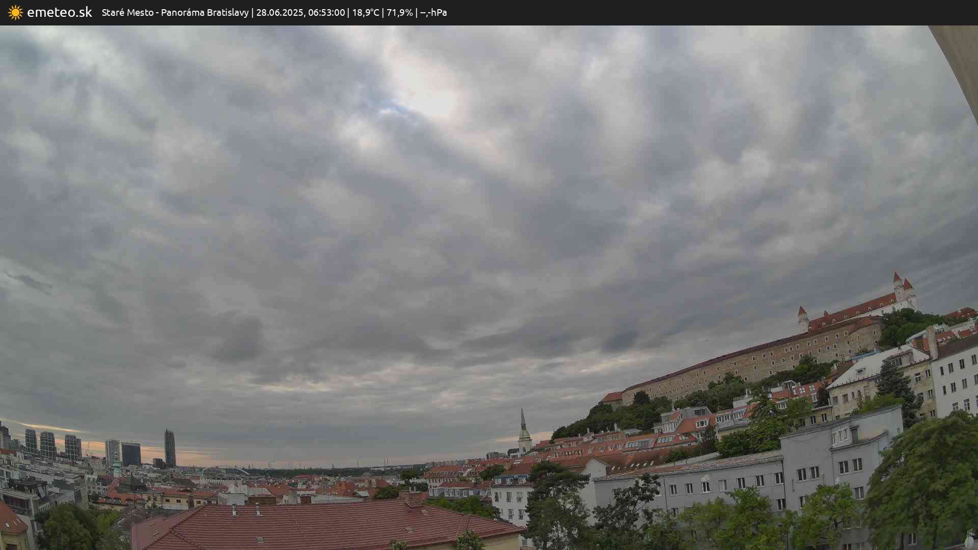 Panoráma Bratislavy