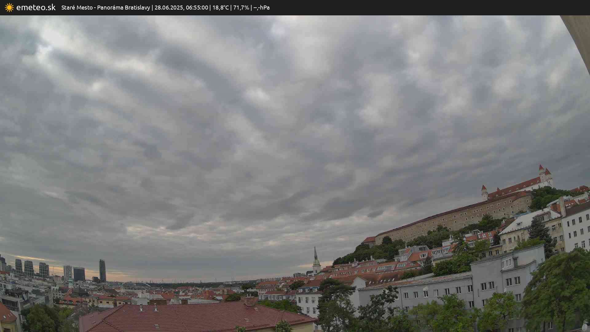 Panoráma Bratislavy