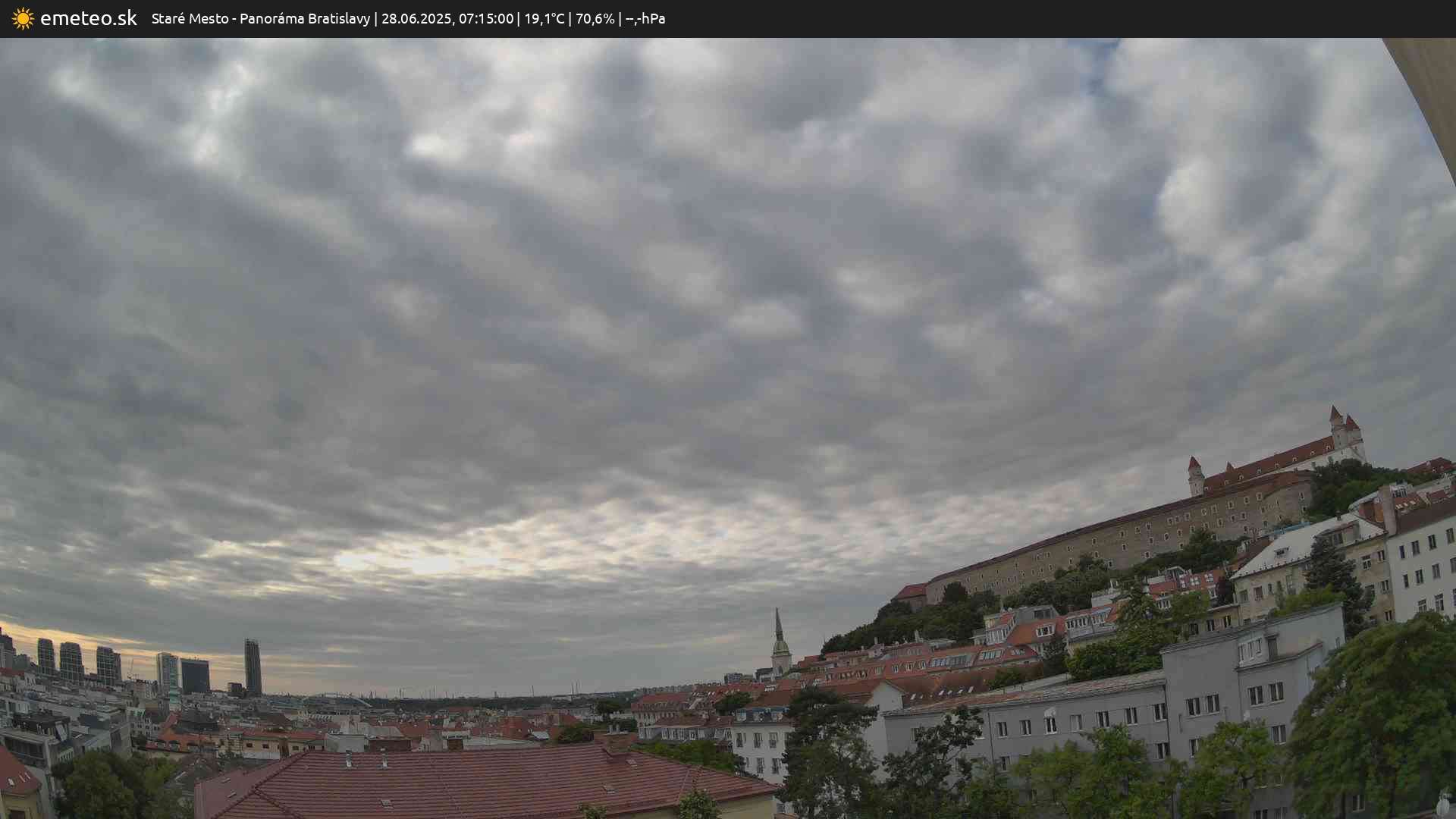 Panoráma Bratislavy