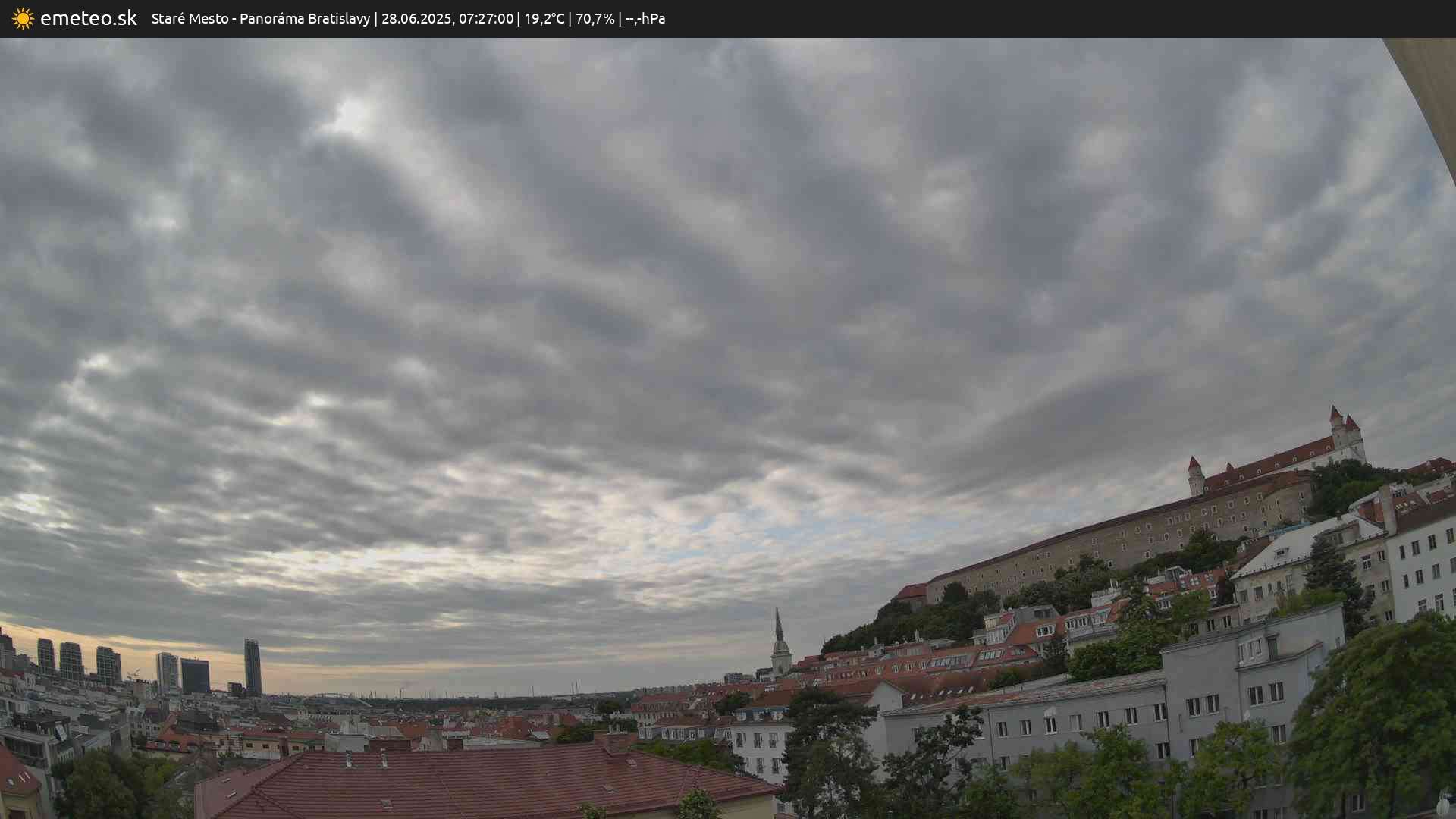 Panoráma Bratislavy