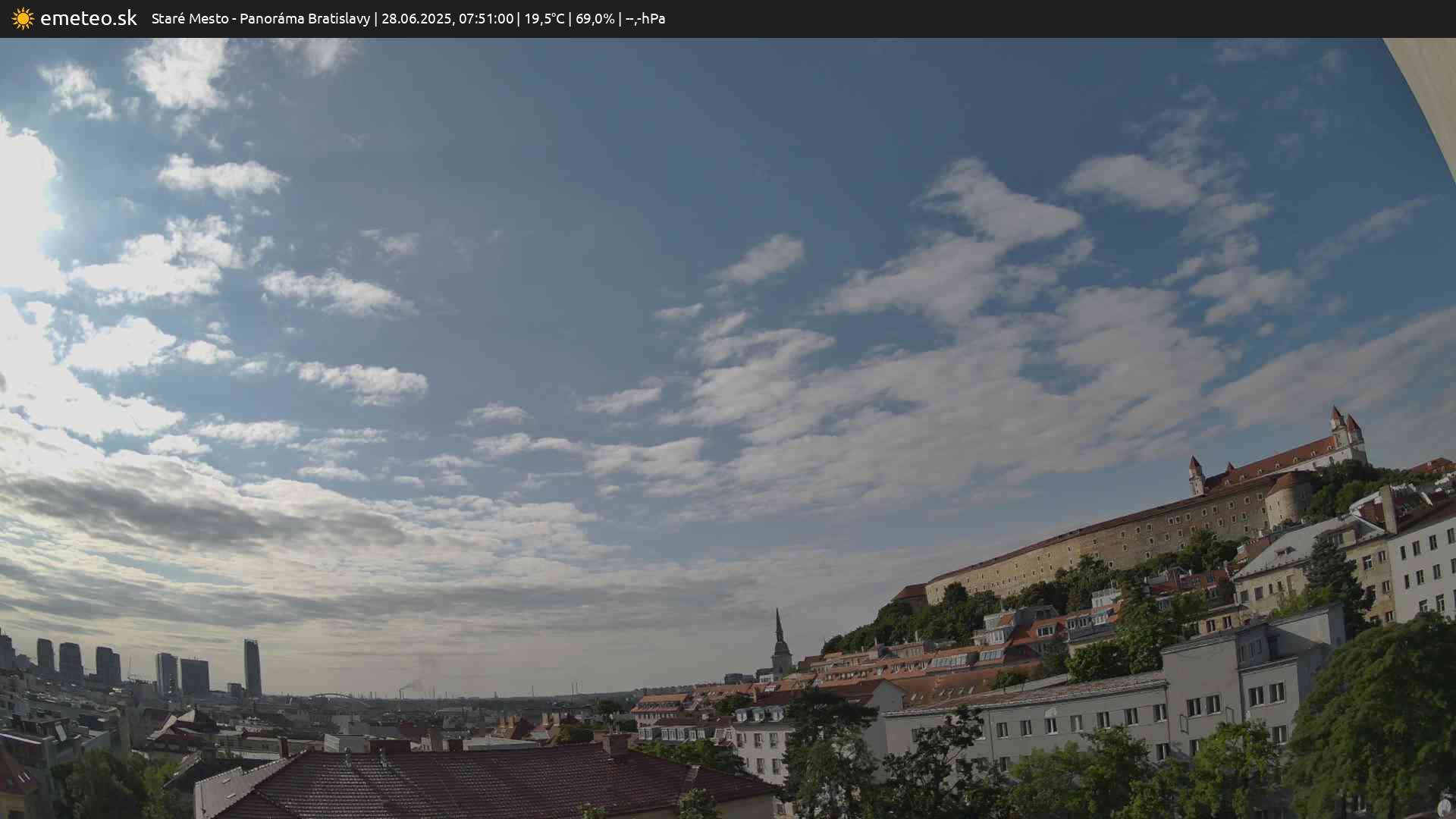 Panoráma Bratislavy
