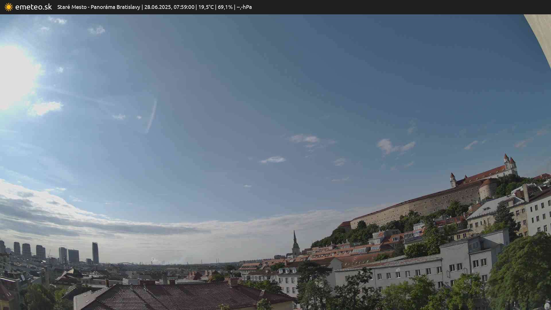 Panoráma Bratislavy