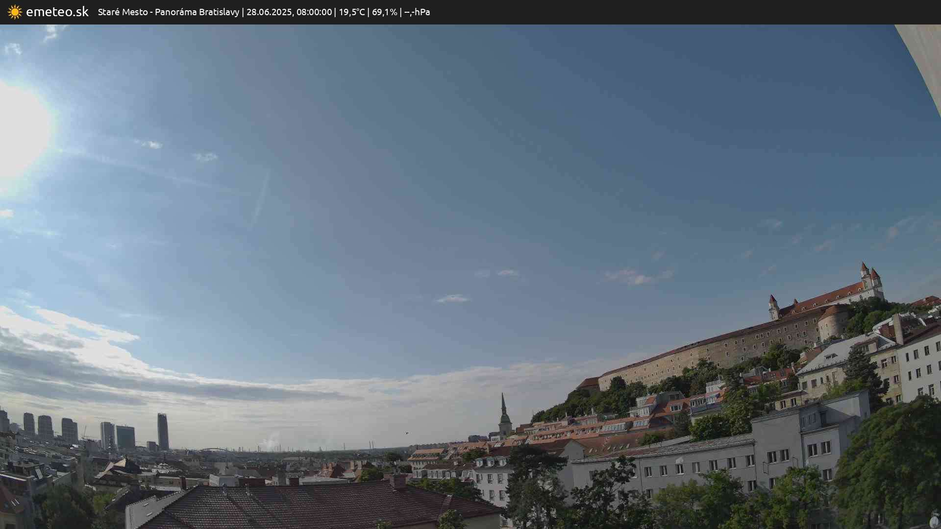 Panoráma Bratislavy