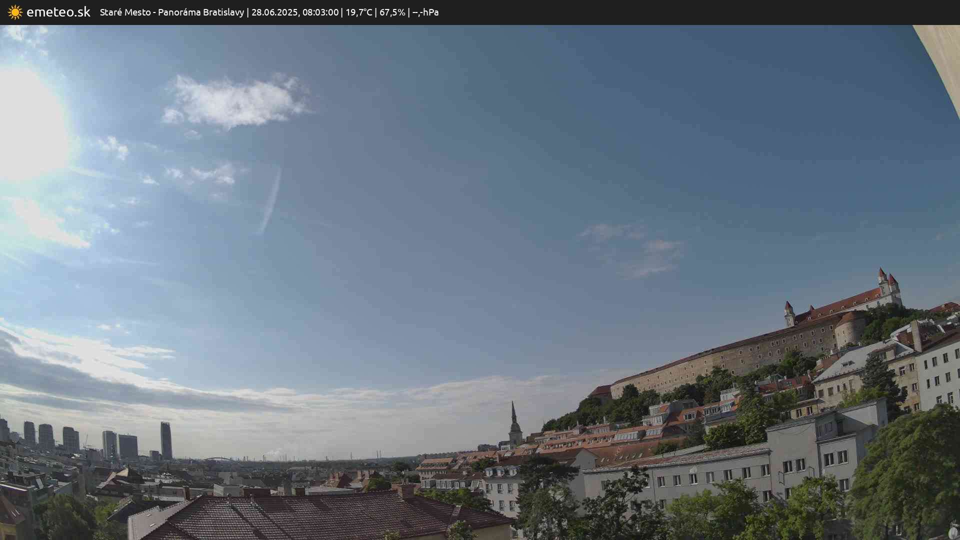 Panoráma Bratislavy