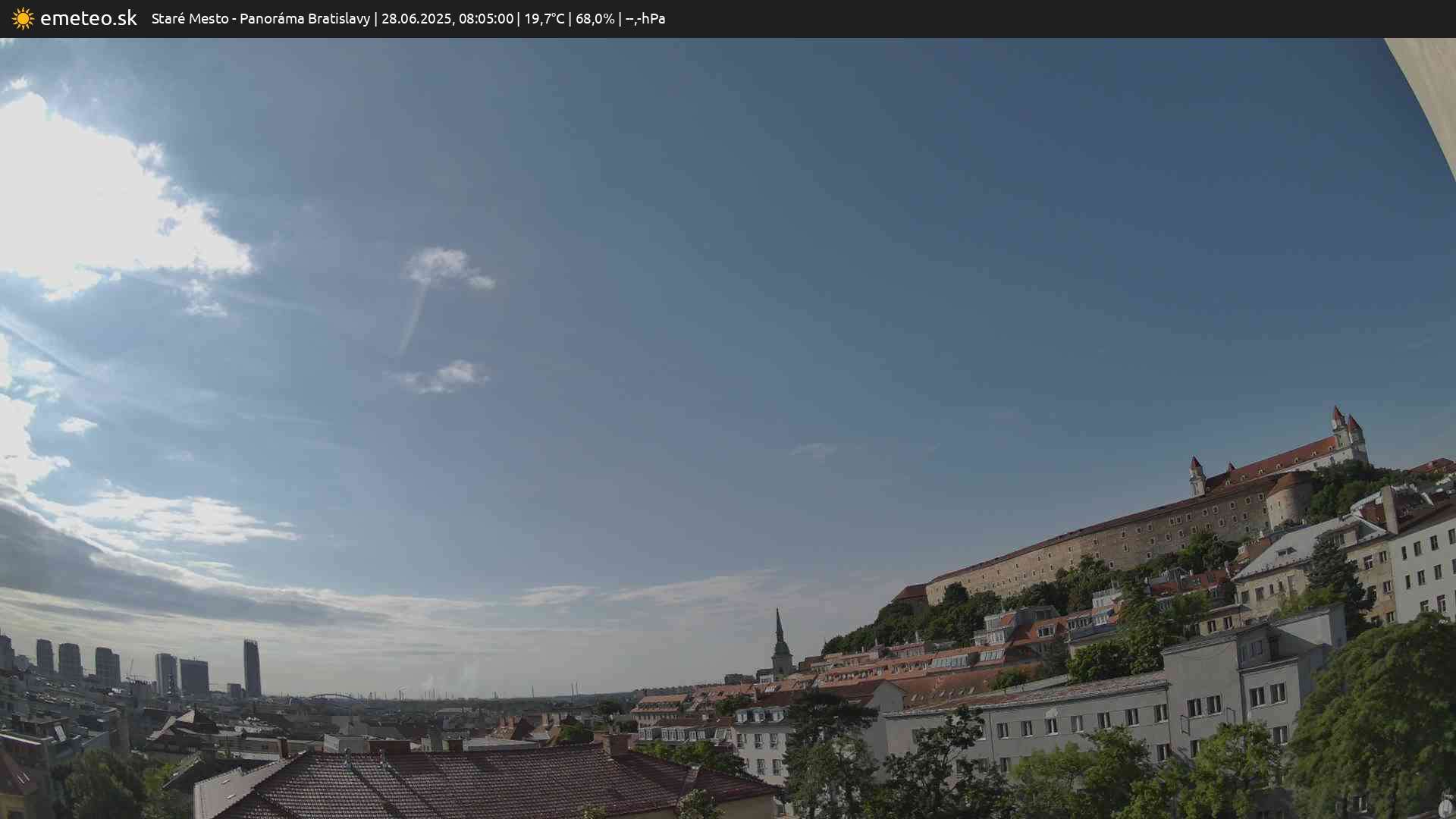 Panoráma Bratislavy