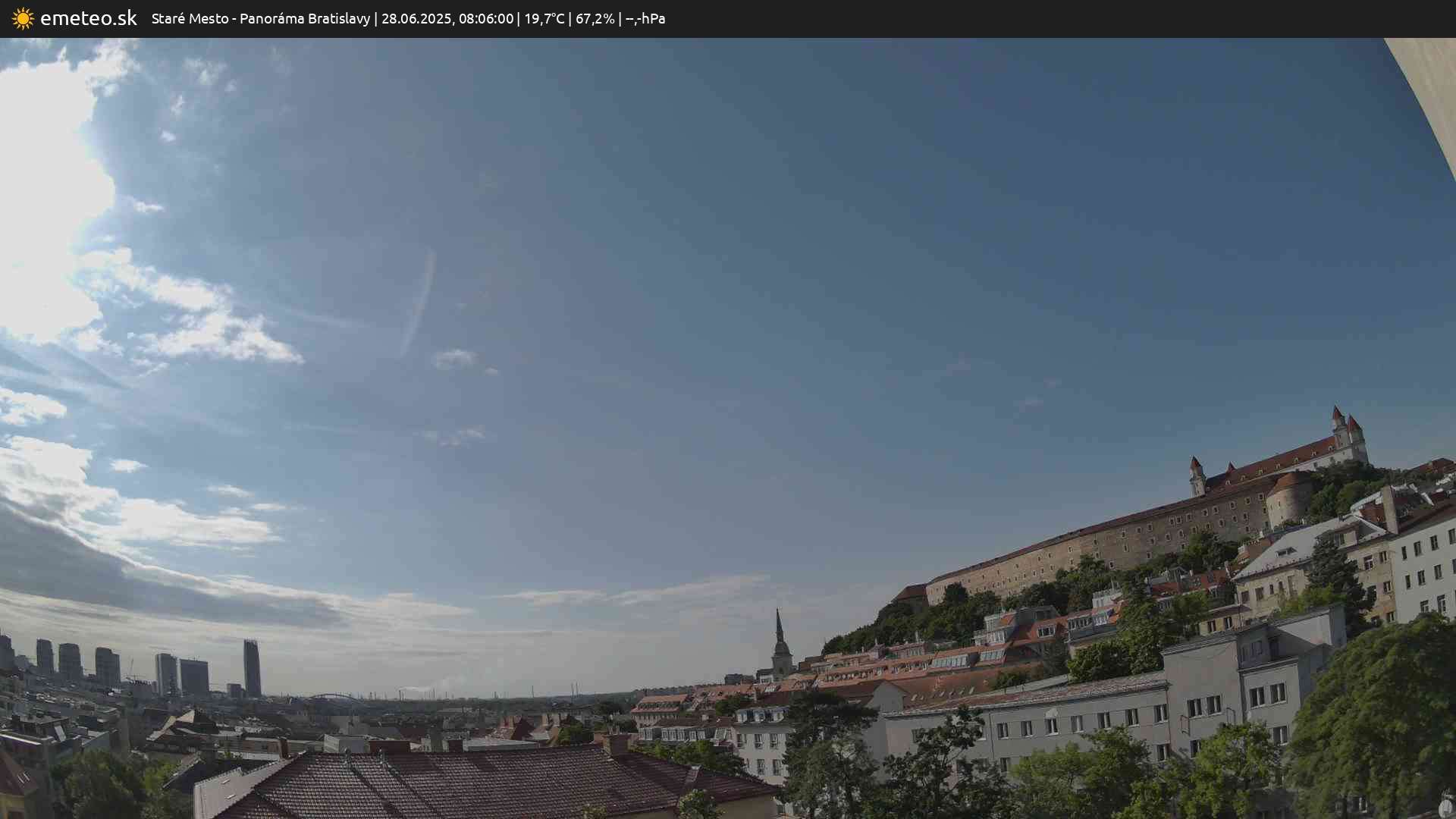 Panoráma Bratislavy