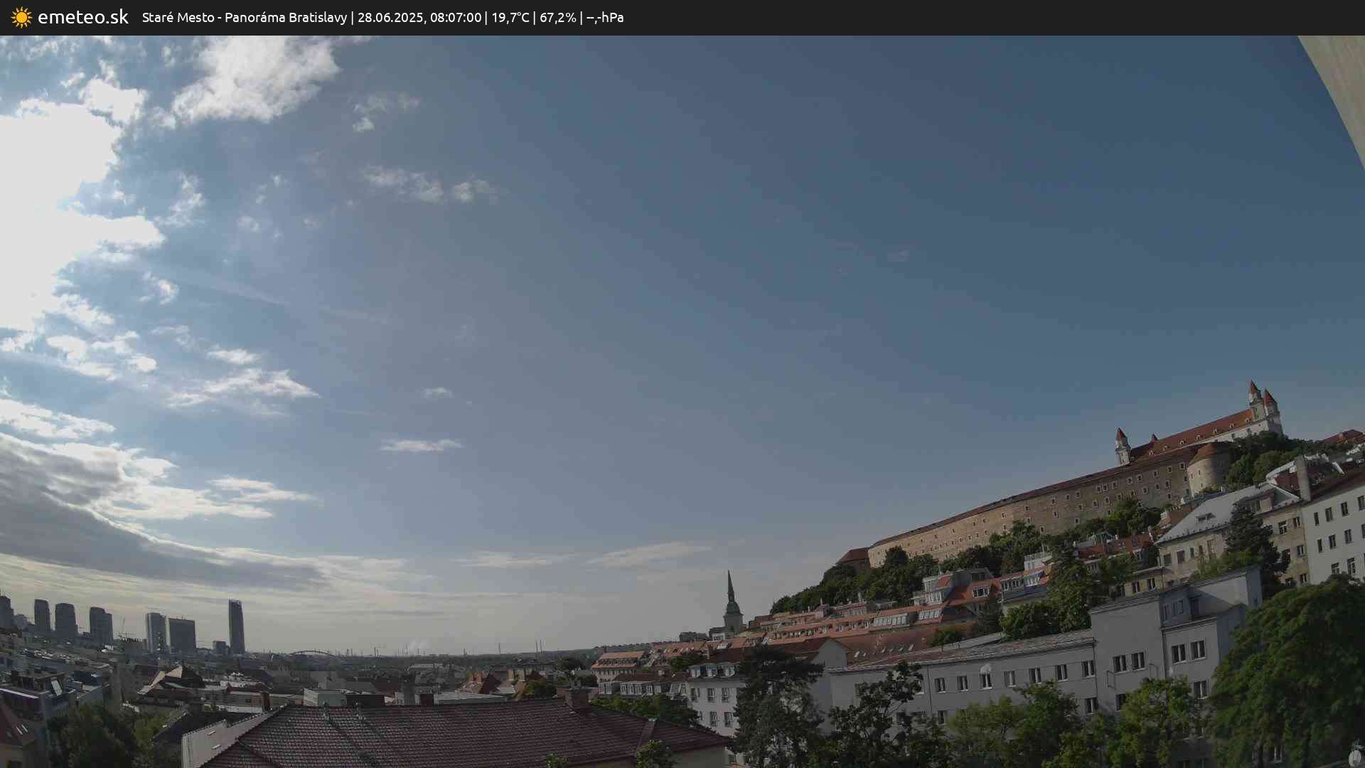 Panoráma Bratislavy