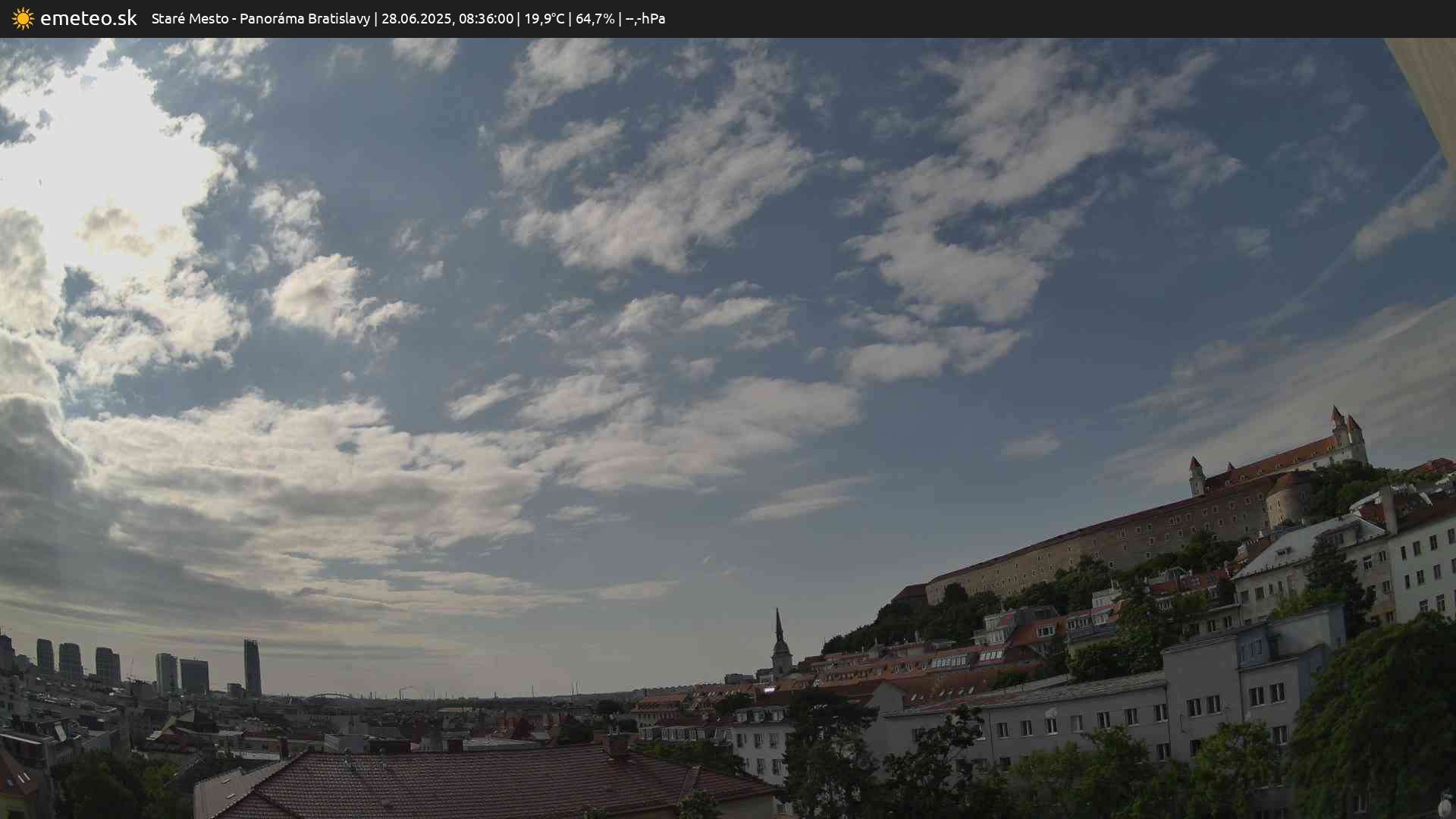 Panoráma Bratislavy