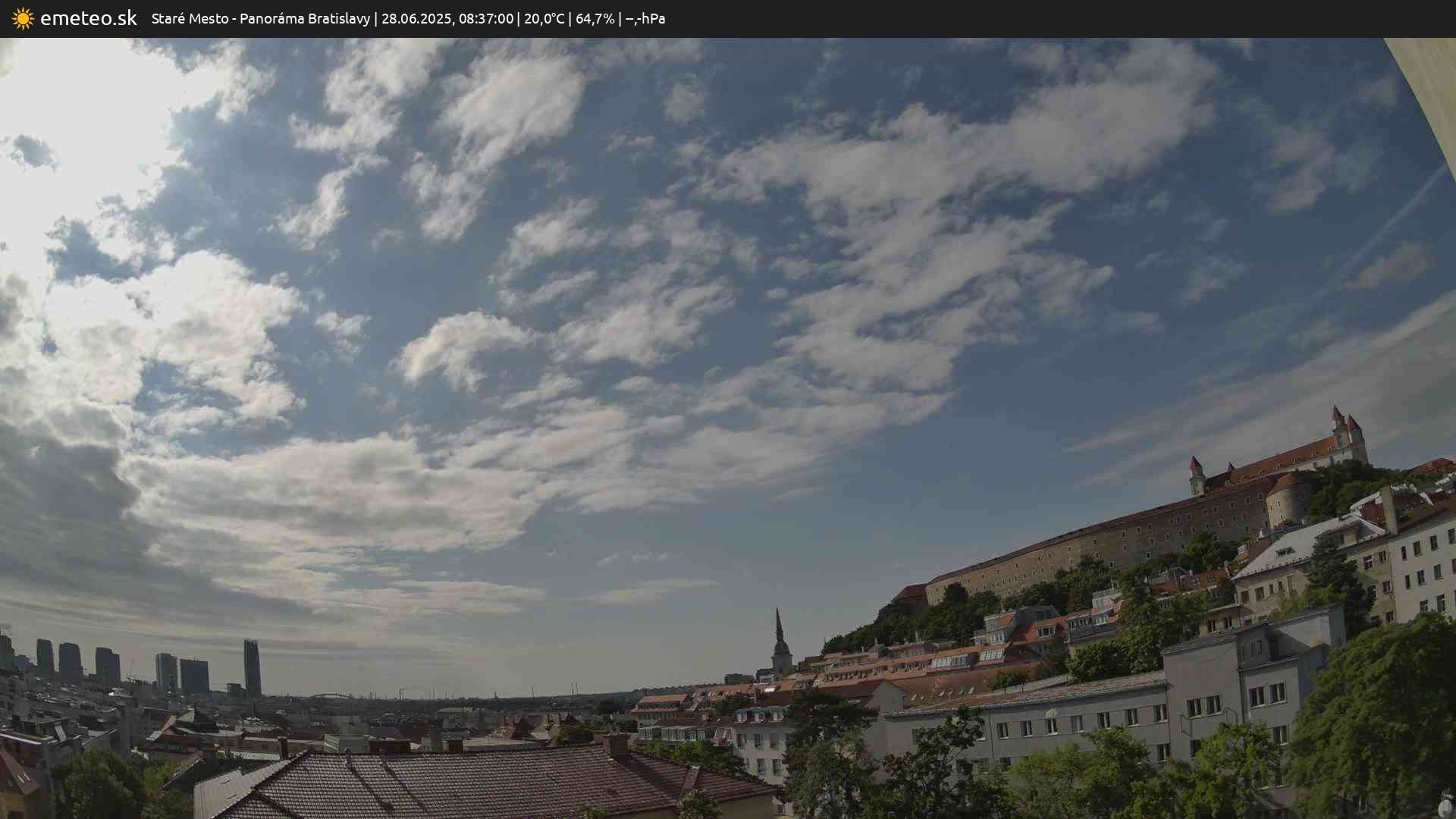 Panoráma Bratislavy