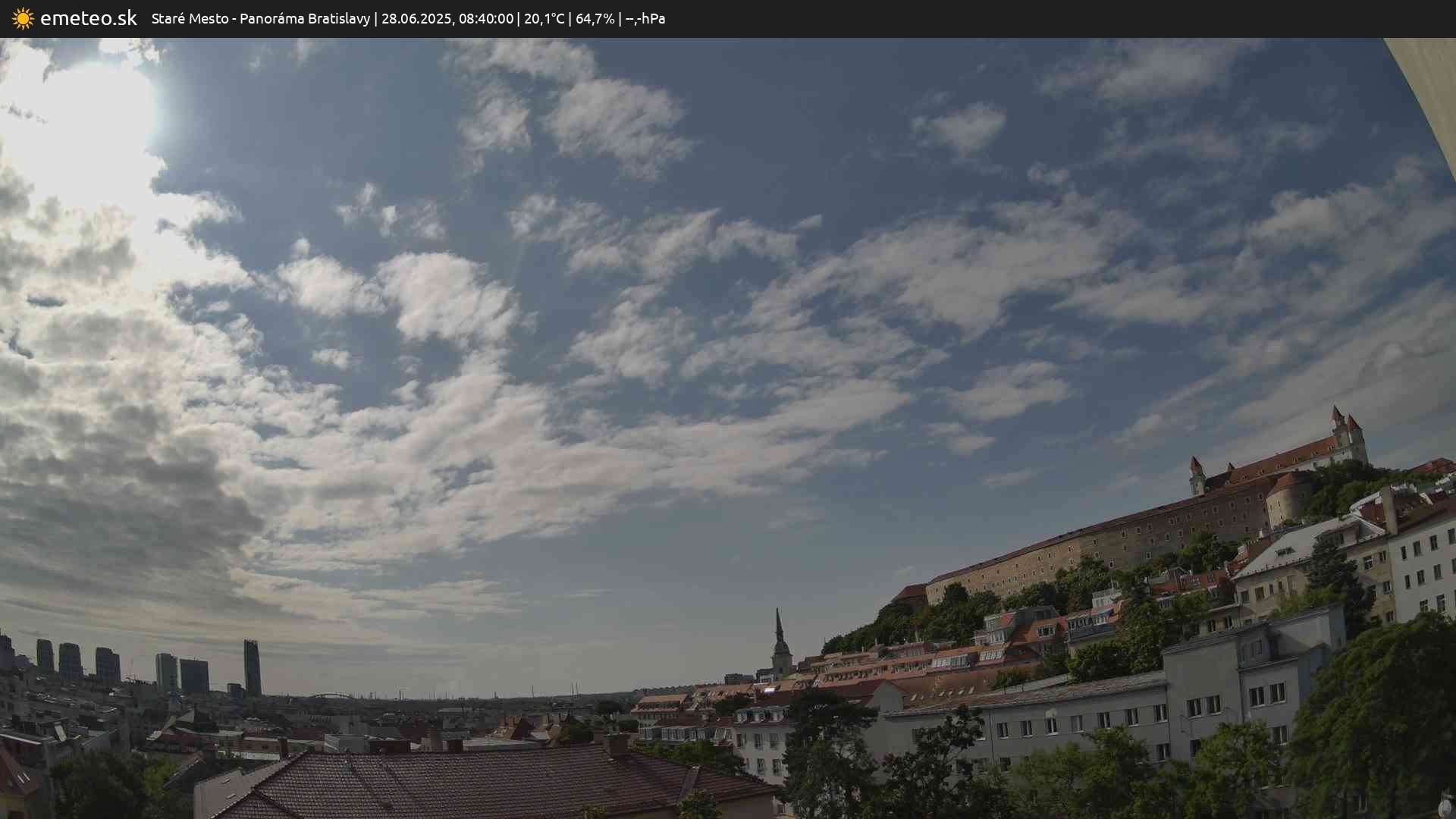 Panoráma Bratislavy