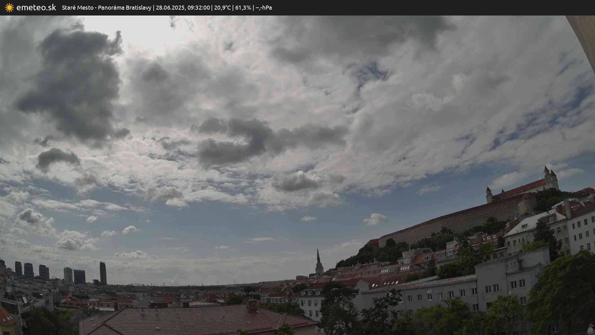 Panoráma Bratislavy