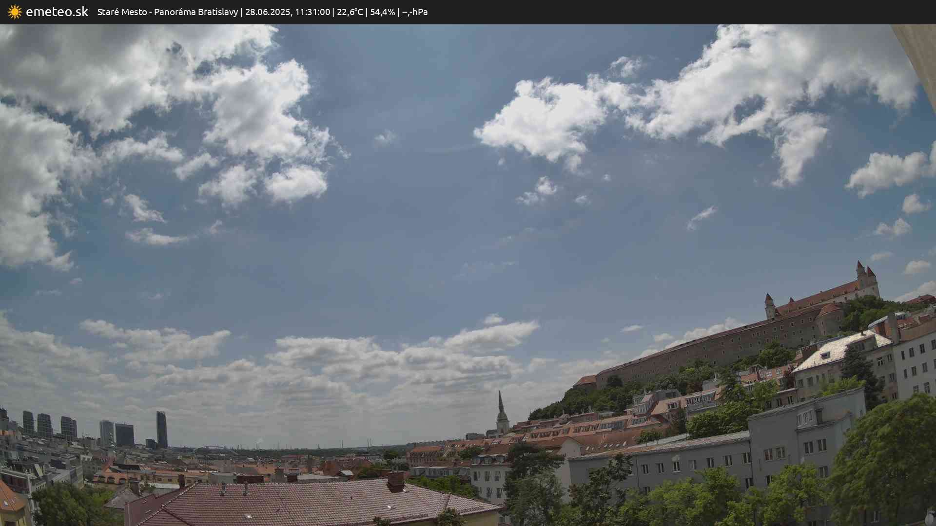 Panoráma Bratislavy