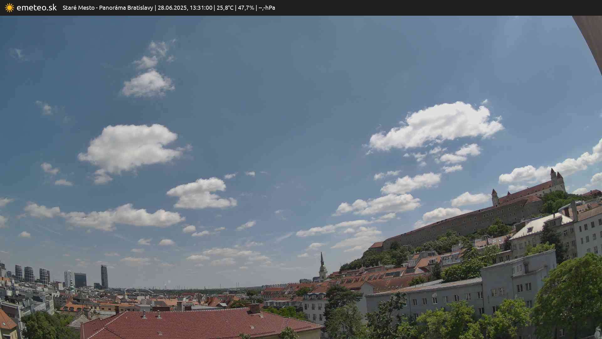 Panoráma Bratislavy