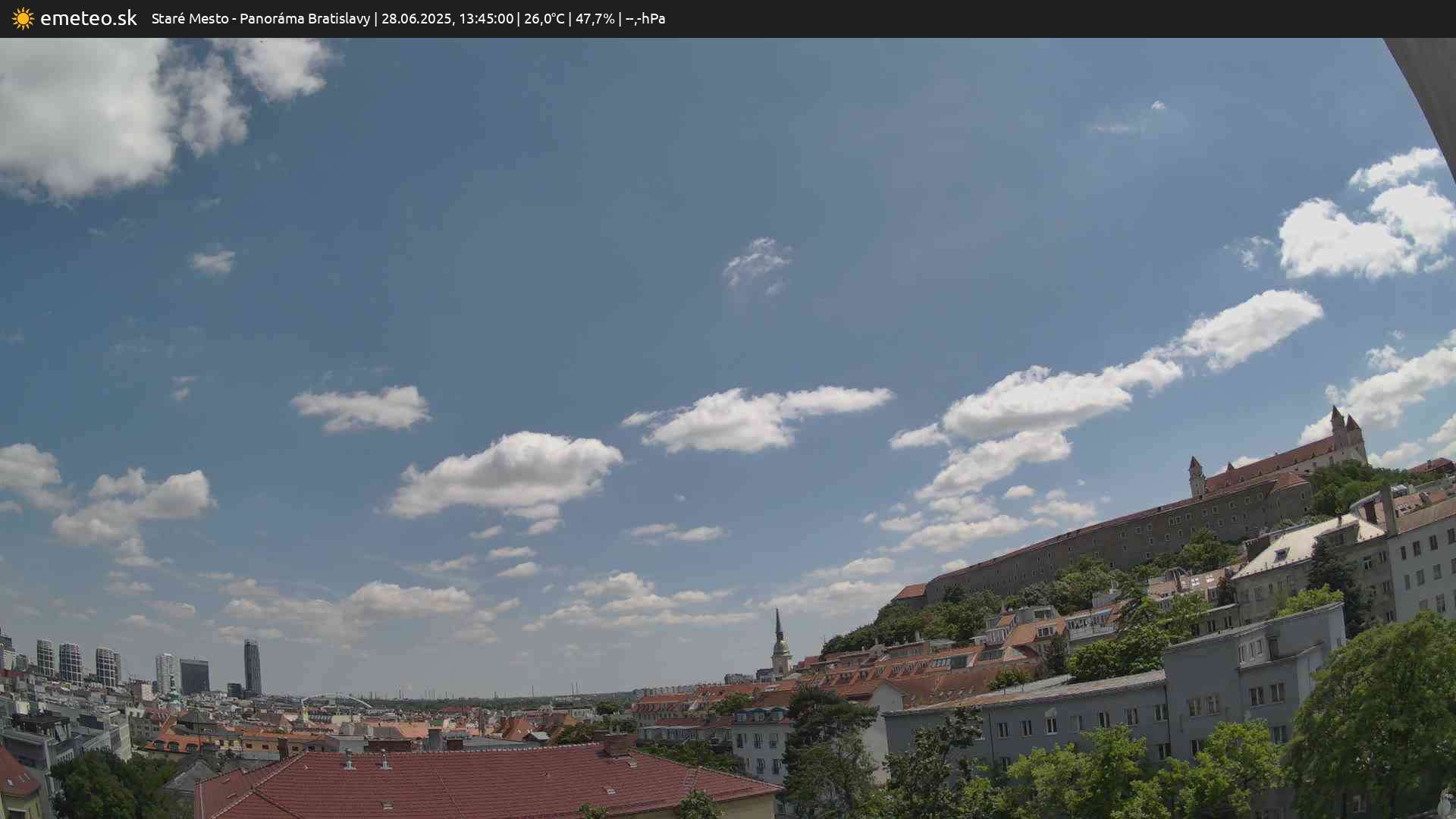 Panoráma Bratislavy