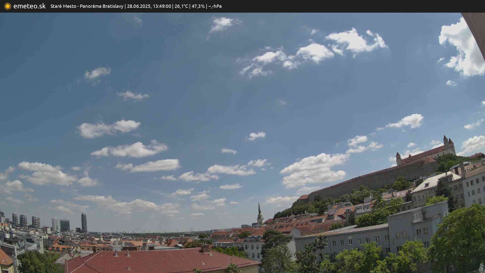 Panoráma Bratislavy
