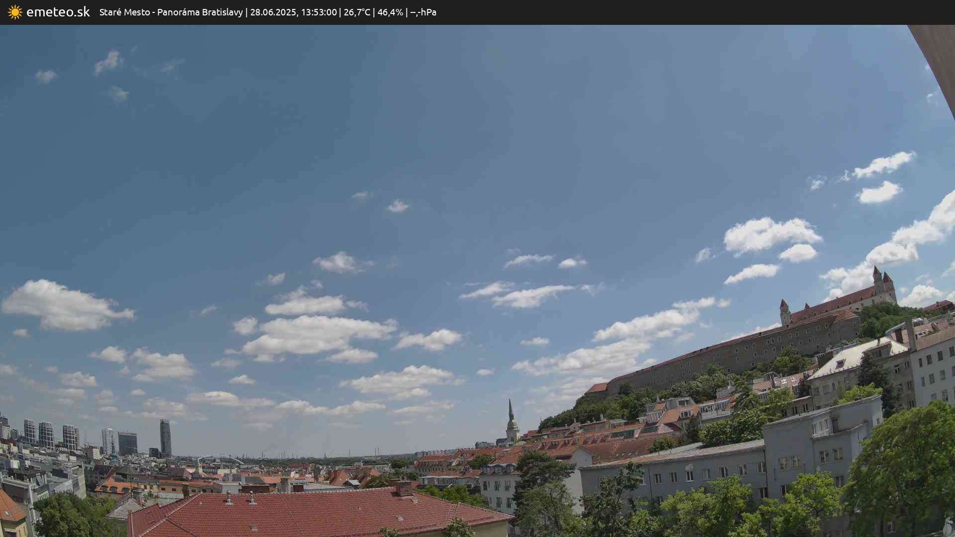 Panoráma Bratislavy