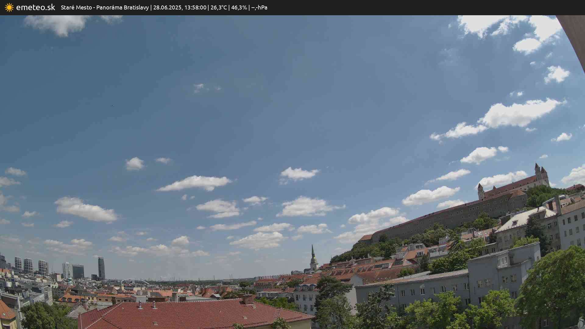 Panoráma Bratislavy