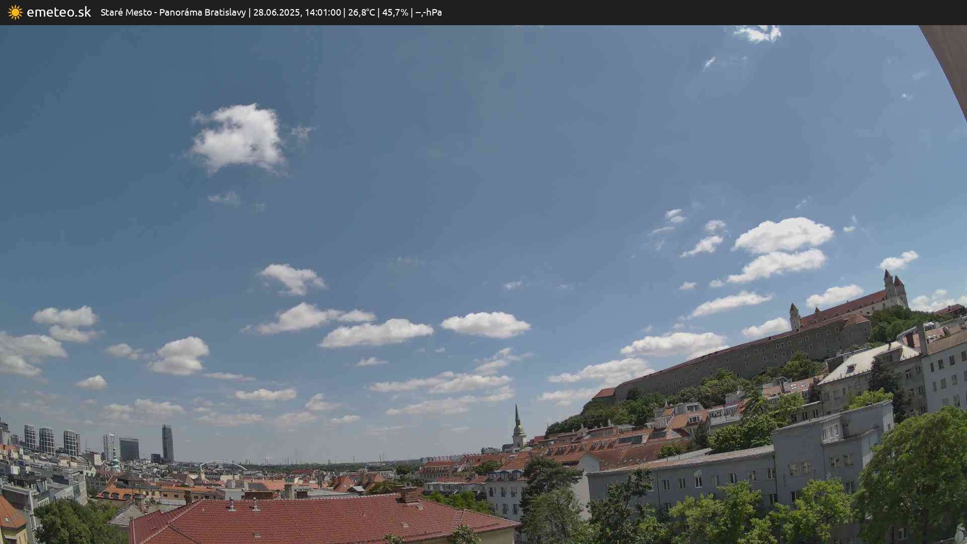 Panoráma Bratislavy