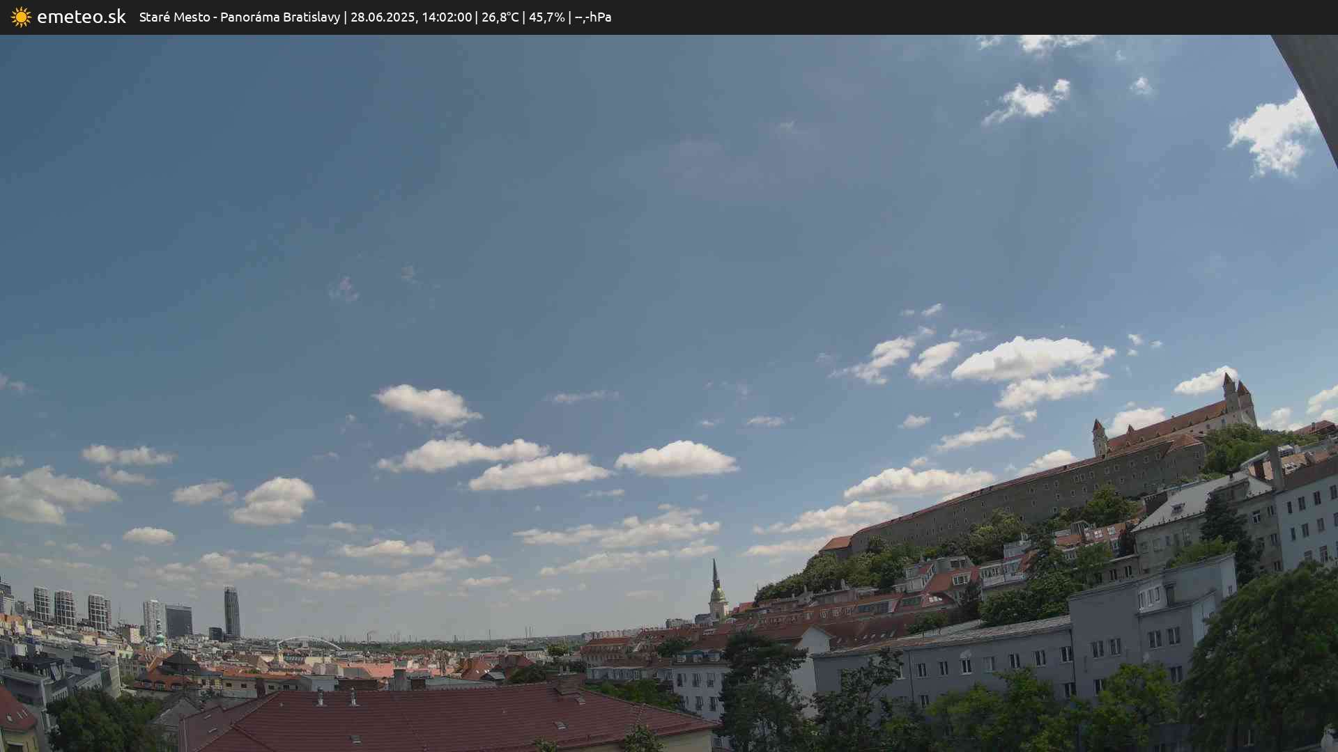 Panoráma Bratislavy