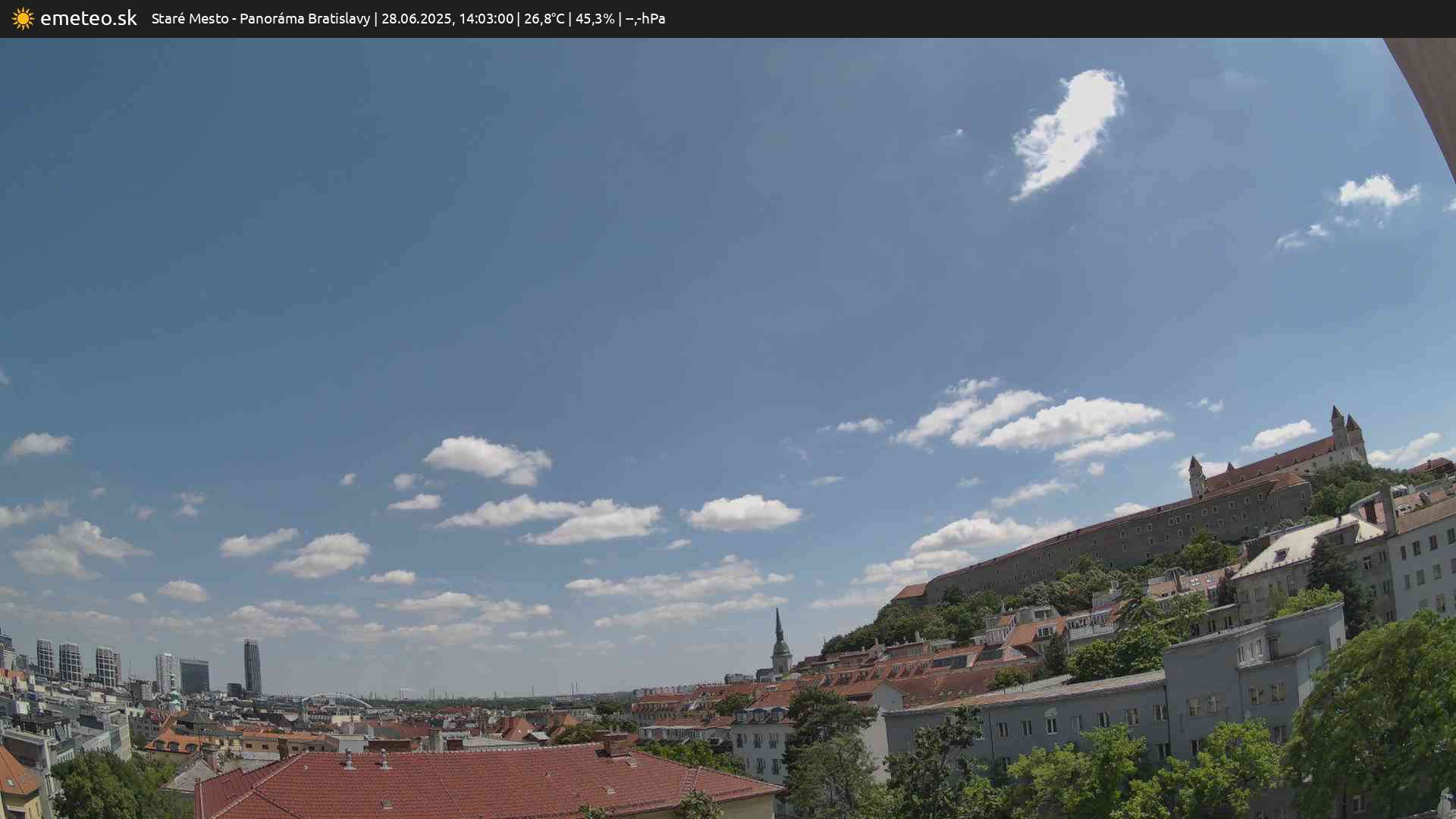 Panoráma Bratislavy