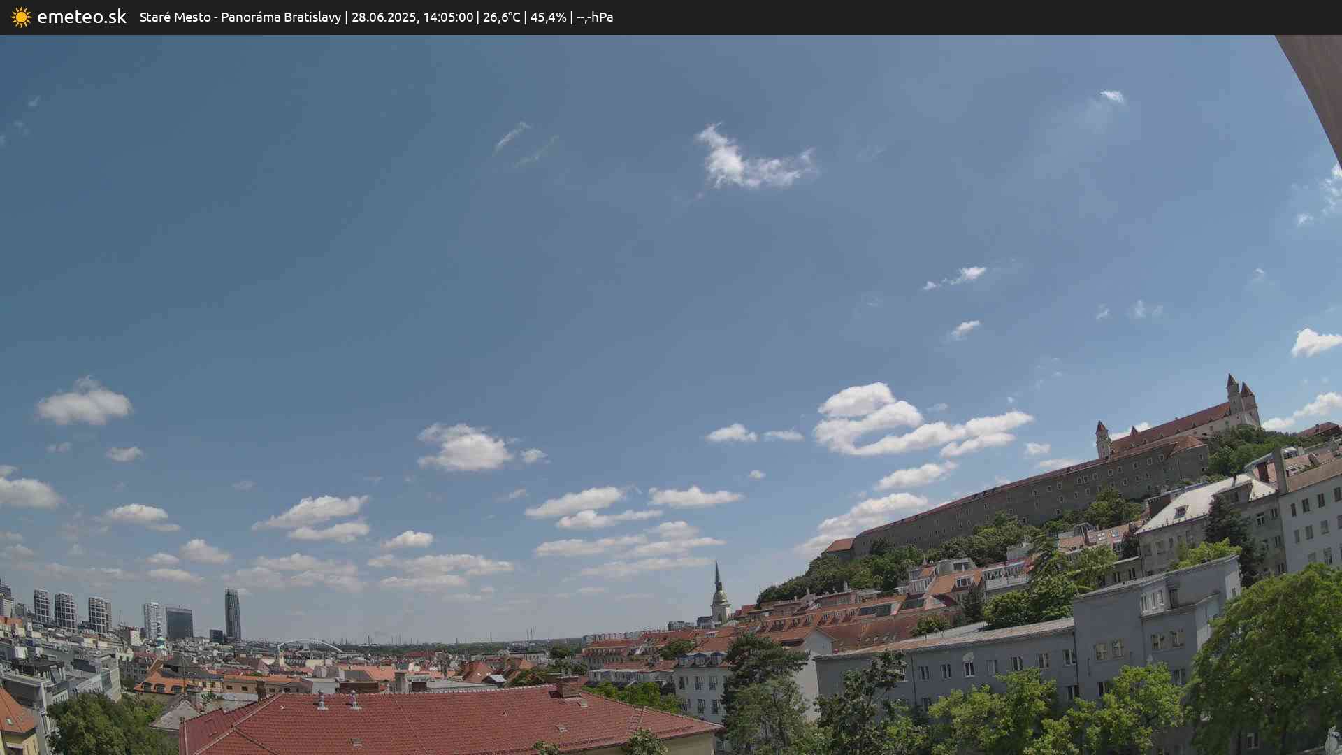 Panoráma Bratislavy