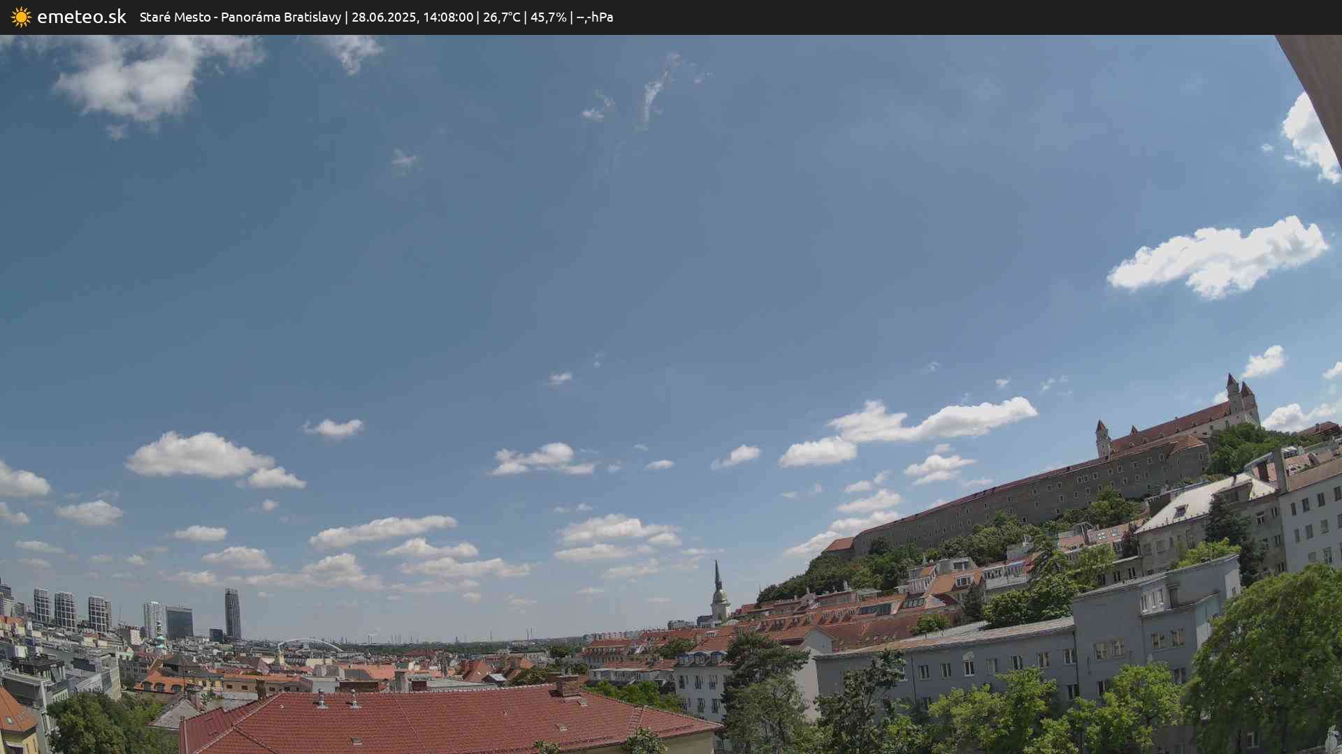Panoráma Bratislavy